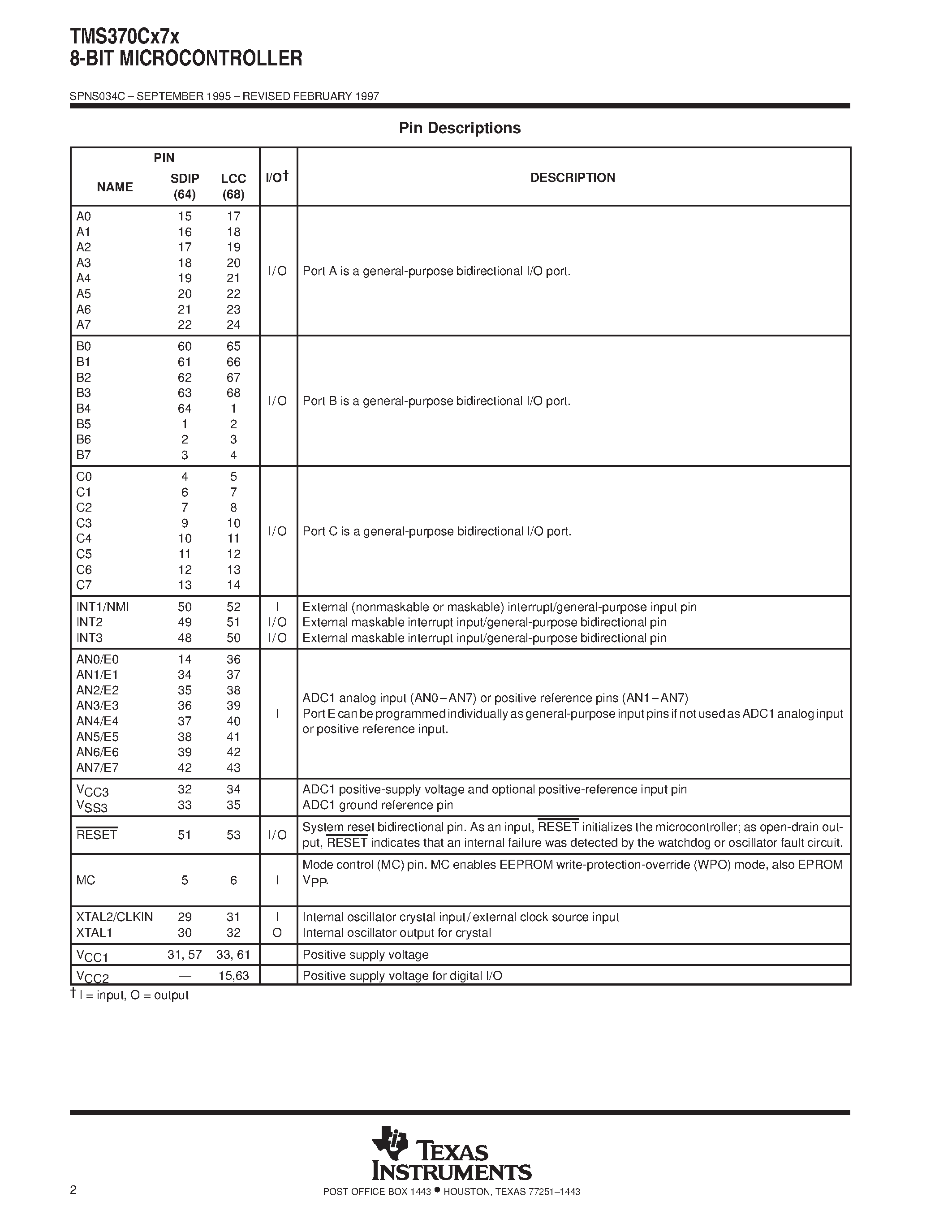 Datasheet TMS370CX7X - 8-BIT MICROCONTROLLER page 2