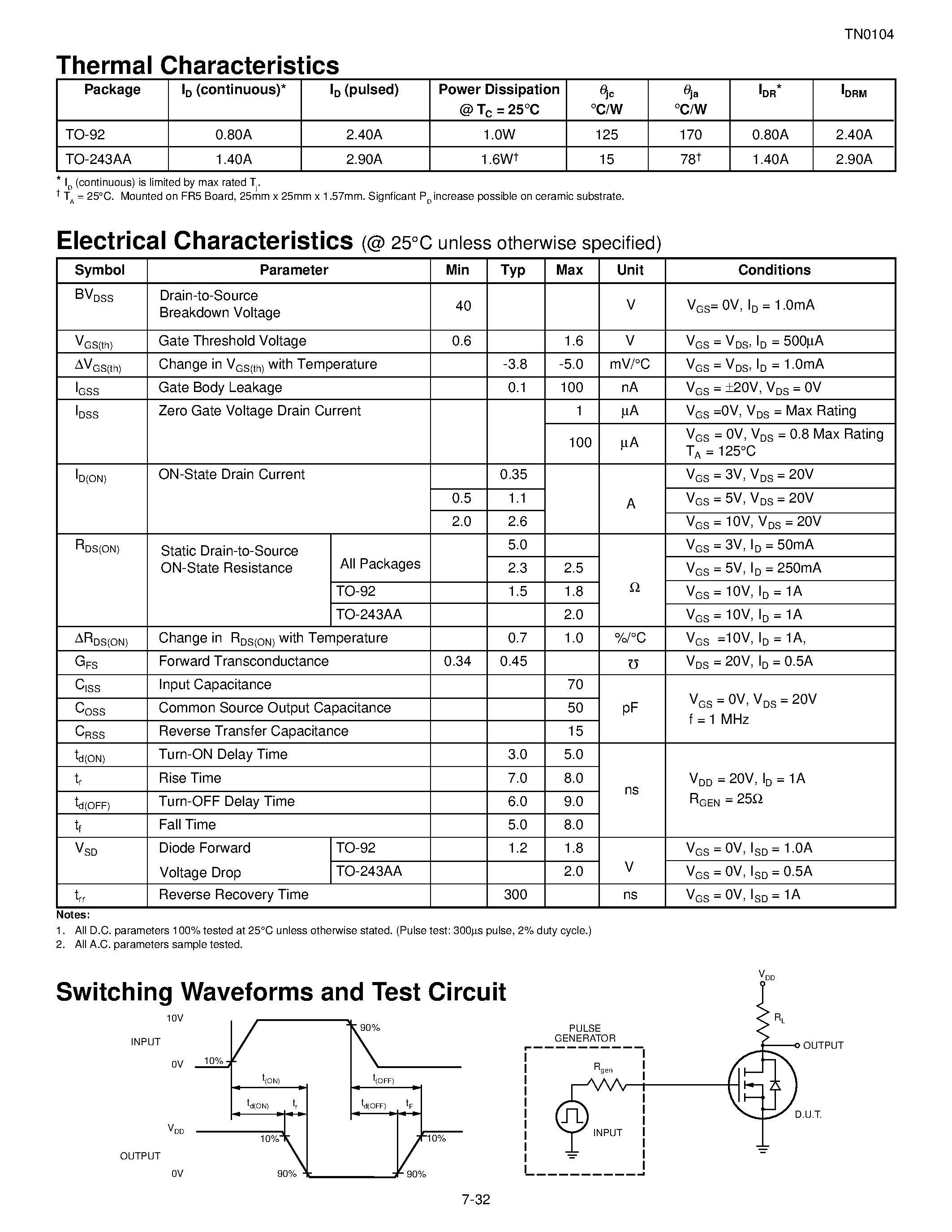 Datasheet TN0104N8 - N-Channel Enhancement-Mode Vertical DMOS FETs page 2