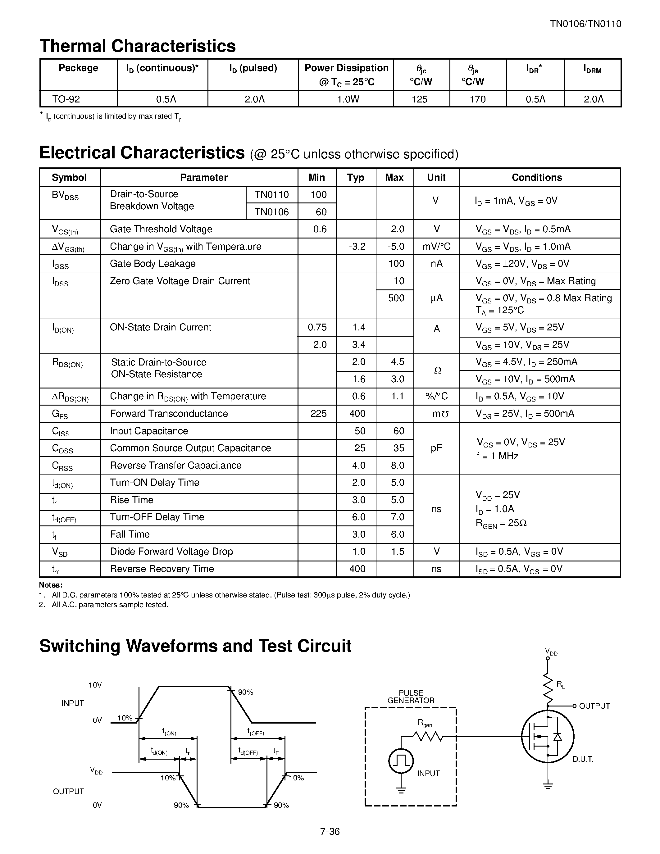 Datasheet TN0106 page 2 Datasheet TN0106 - N-Channel Enhancement-Mode Vertical DMOS FETs page 2
