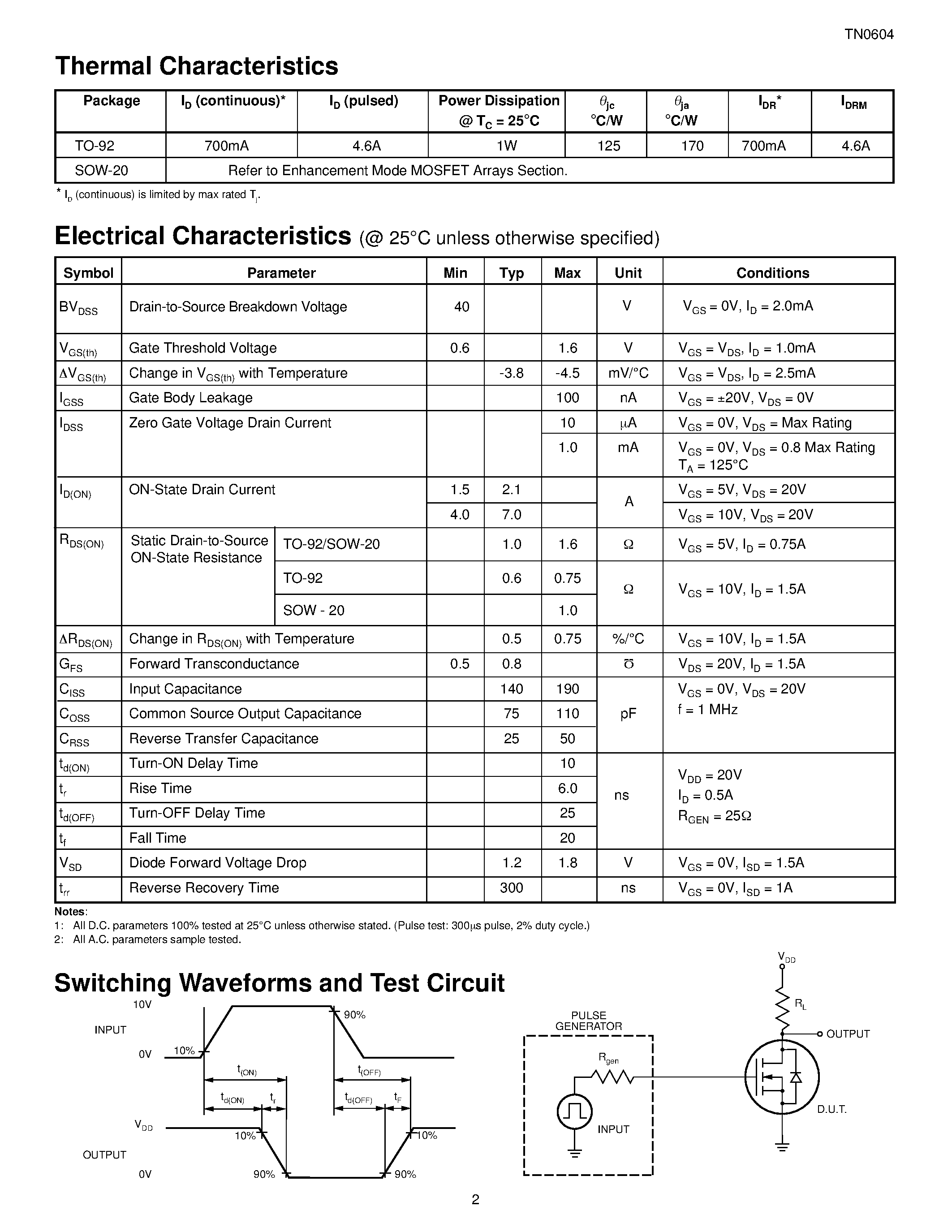Datasheet TN0604N3 - N-Channel Enhancement-Mode Vertical DMOS FETs page 2