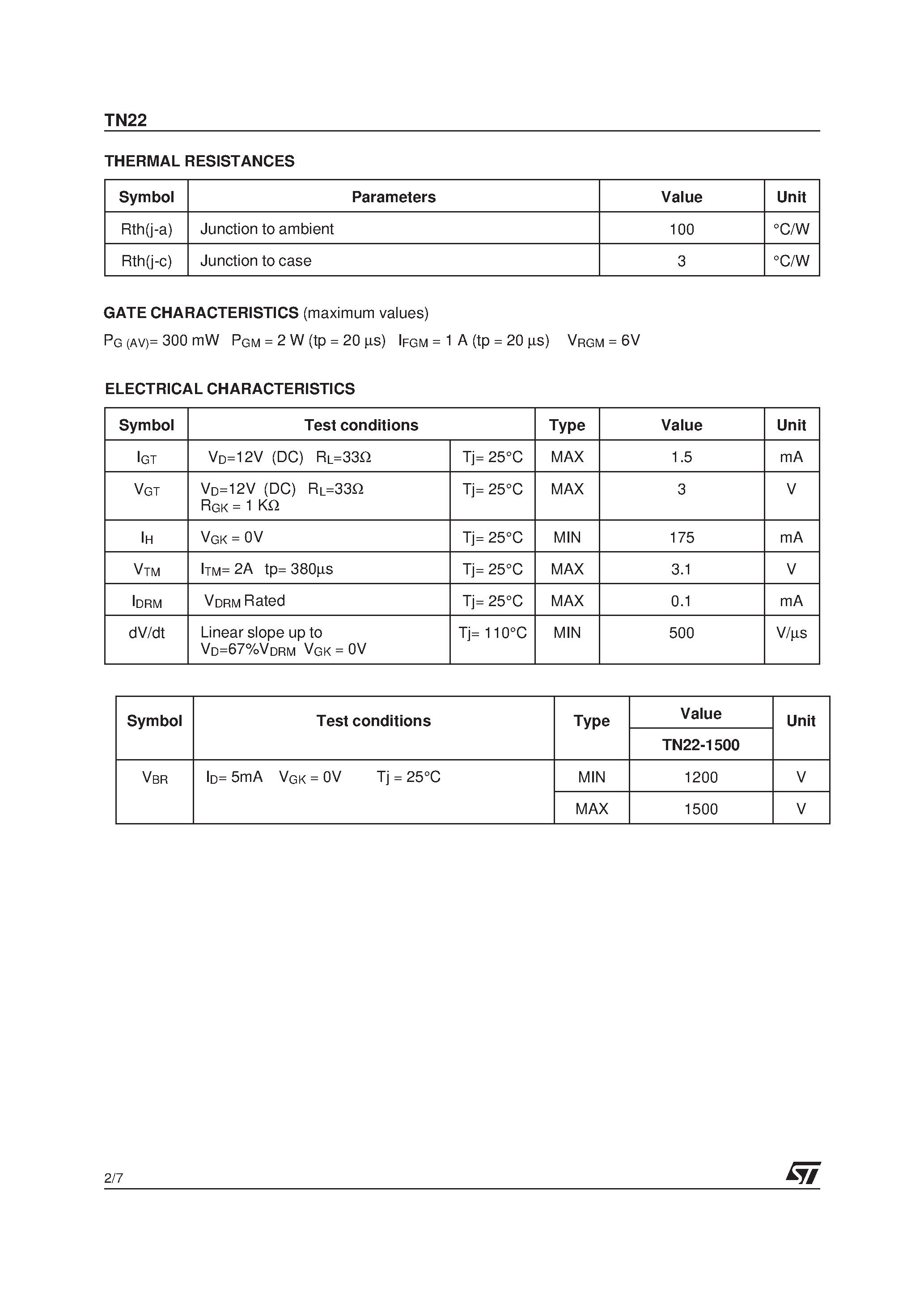 Datasheet TN22-1200 - STARTLIGHT(Application Specific Discretes A.S.D.) page 2