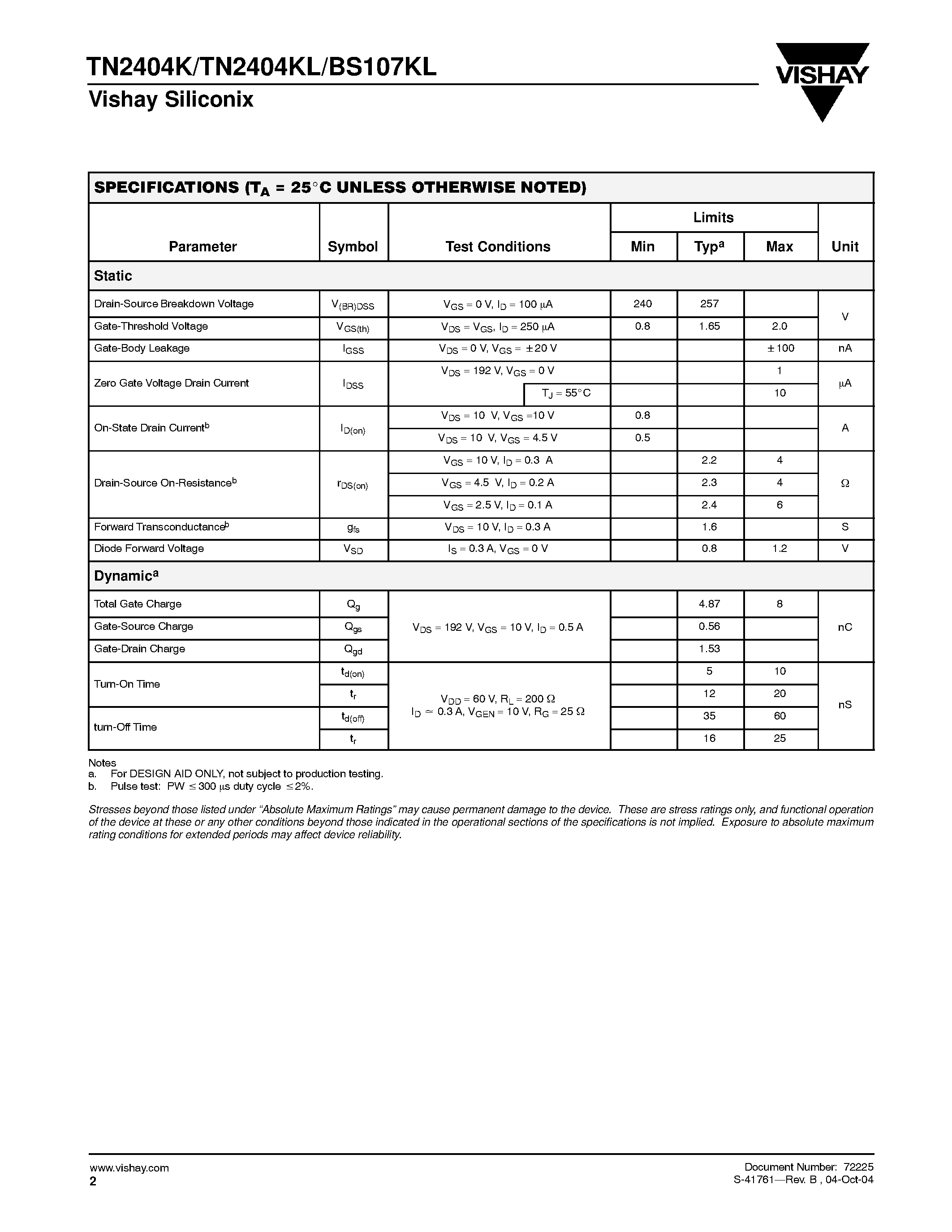 Datasheet TN2404KL-TR1 page 2 Datasheet TN2404KL-TR1 - N-Channel 240 -V (D-S) MOSFET page 2