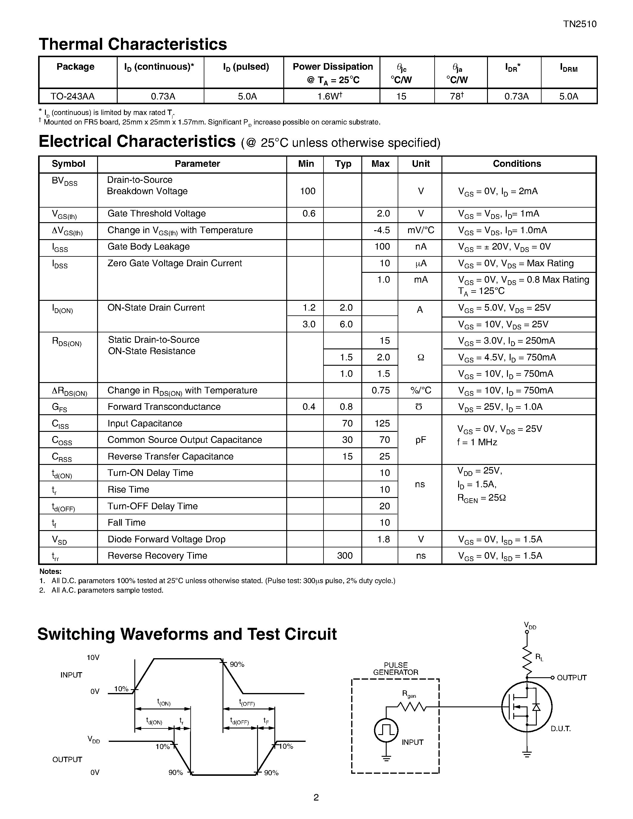 Datasheet TN2510 - N-Channel Enhancement-Mode Vertical DMOS FETs page 2