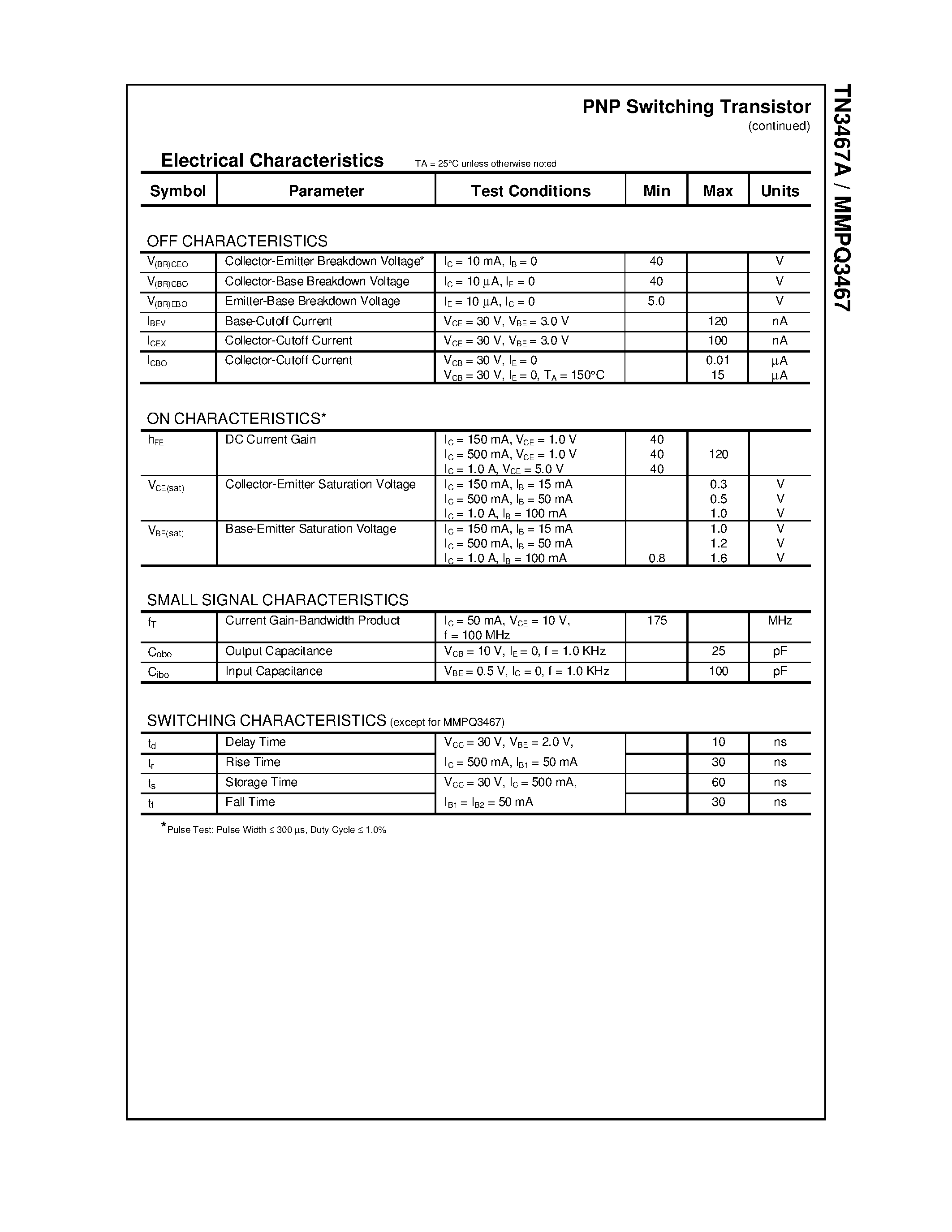 Datasheet TN3467A - PNP Switching Transistor page 2