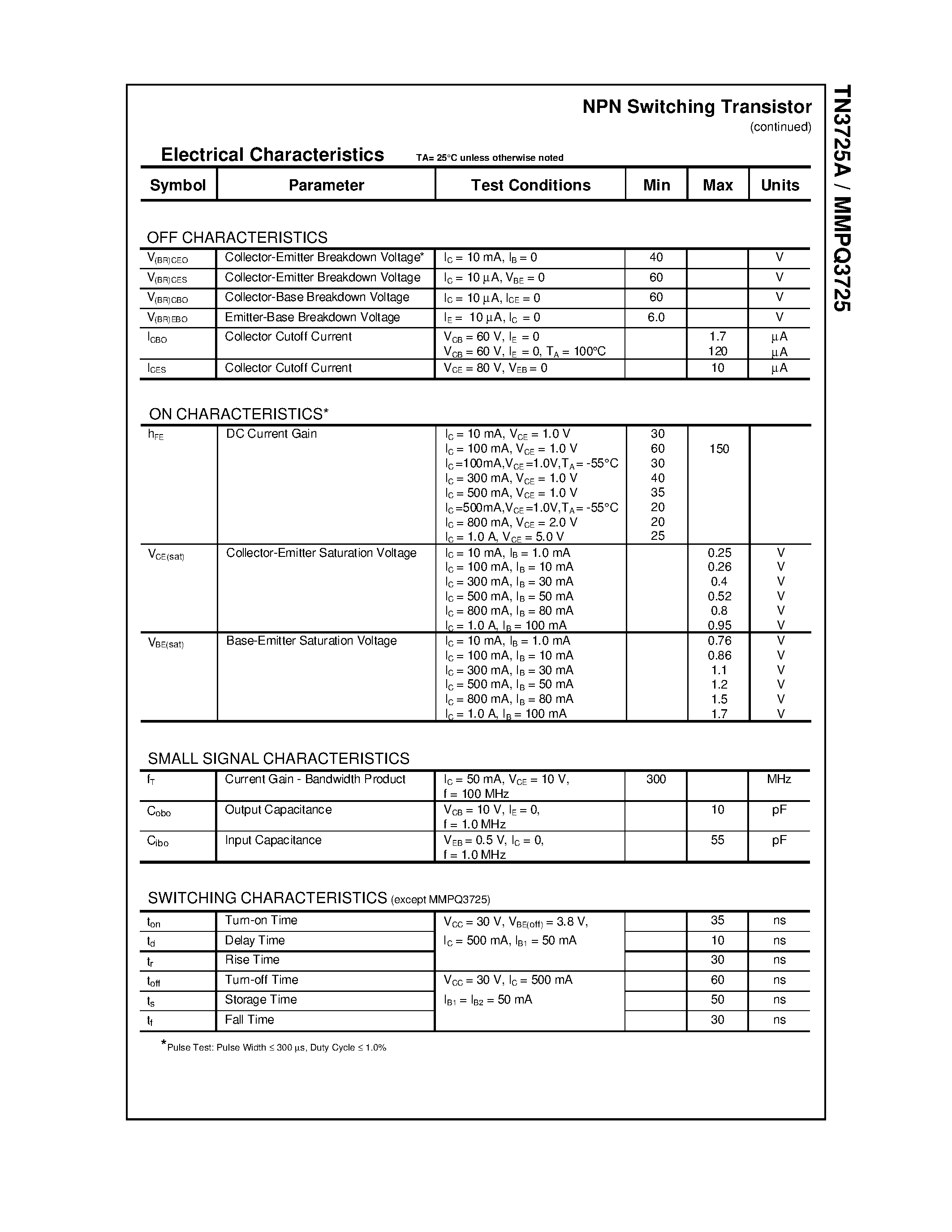 Datasheet TN3725 - NPN Switching Transistor page 2