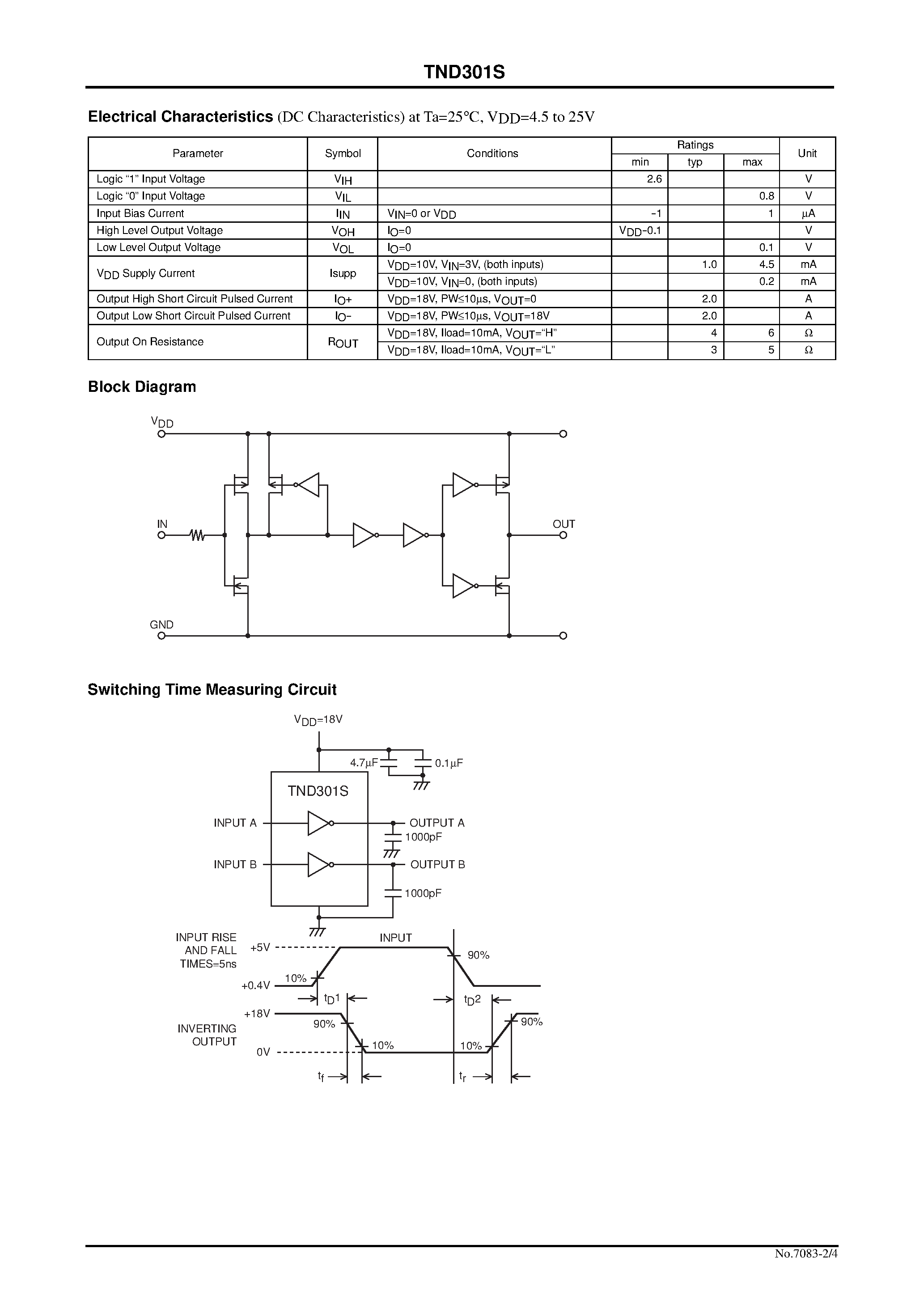 Datasheet TND301 - General Purpose Driver for PDP Sustain Pulse Drive/ DC / AC Motor Drive/ Switching Power Supply/ and DC / DC Converter Applications page 2