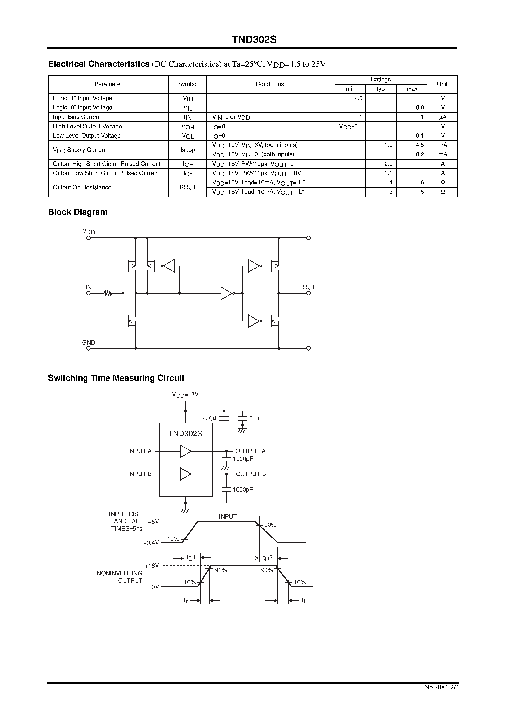 Datasheet TND302S - General Purpose Driver for PDP Sustain Pulse Drive/ DC / AC Motor Drive/ Switching Power Supply/ and DC / DC Converter Applications page 2
