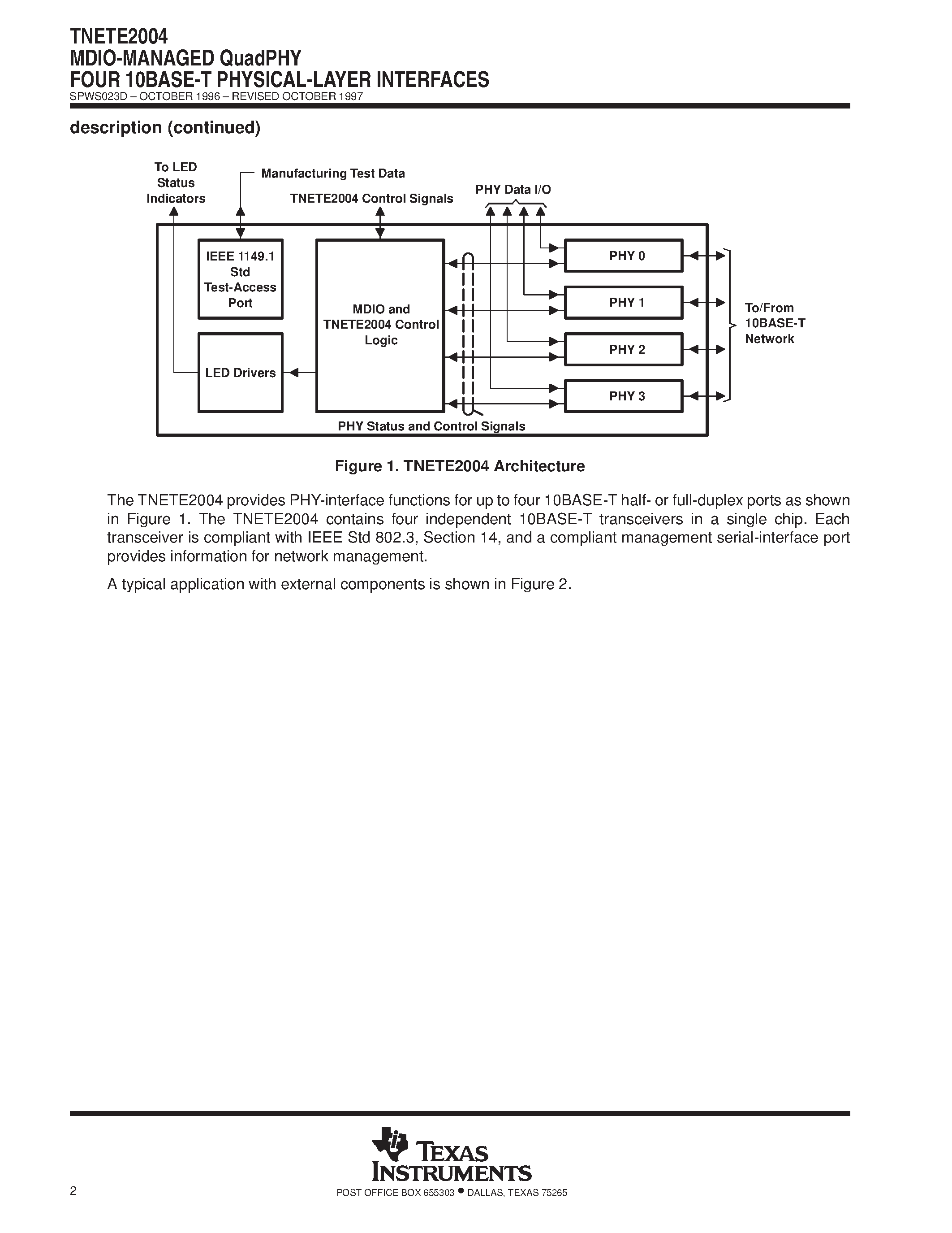 Даташит TNETE2004 - MDIO-MANAGED QuadPHY FOUR 10BASE-T PHYSICAL-LAYER INTERFACES страница 2
