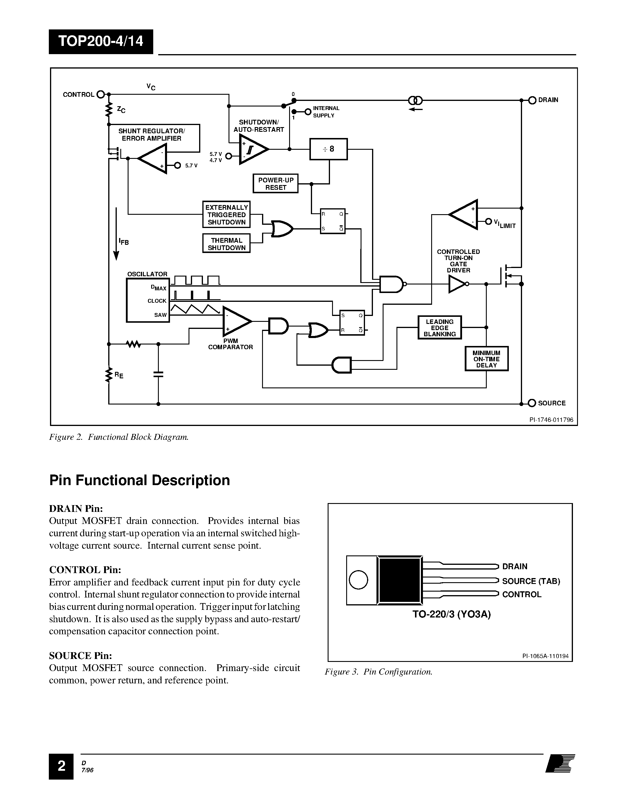 Datasheet TOP201 - Three-terminal Off-line PWM Switch page 2