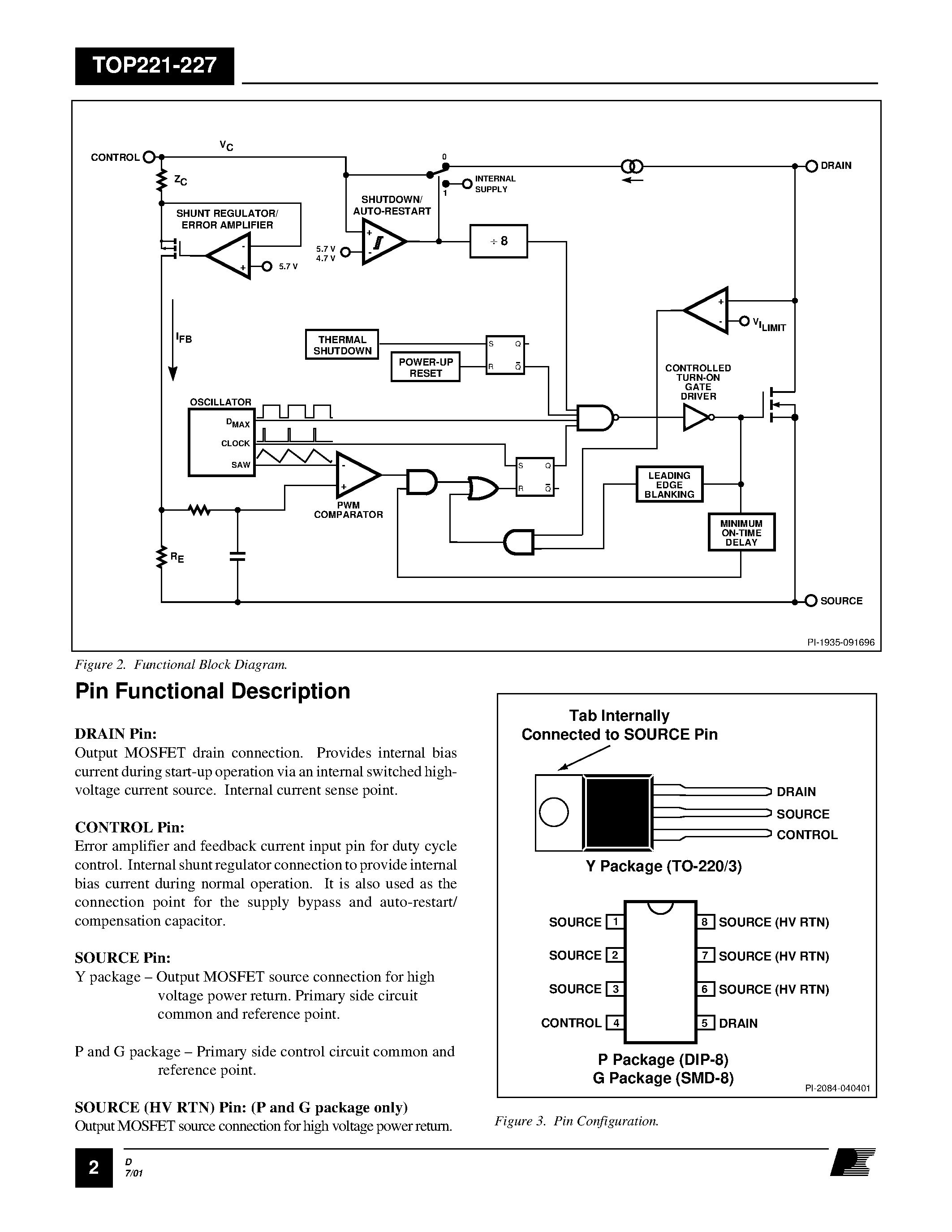 Datasheet TOP223Y - Three-terminal Off-line PWM Switch page 2
