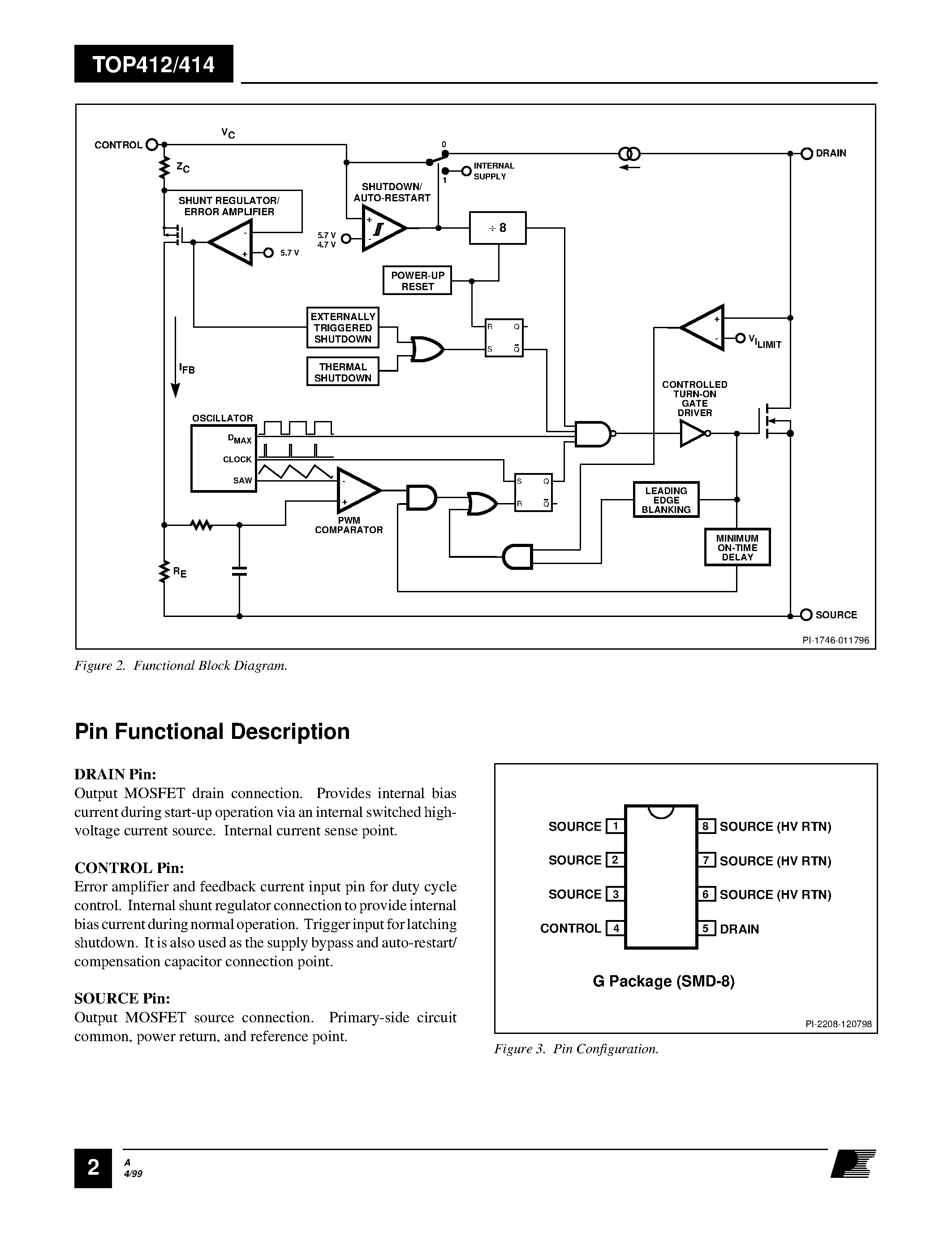 Datasheet TOP414 - Three-terminal DC to DC PWM Switch page 2