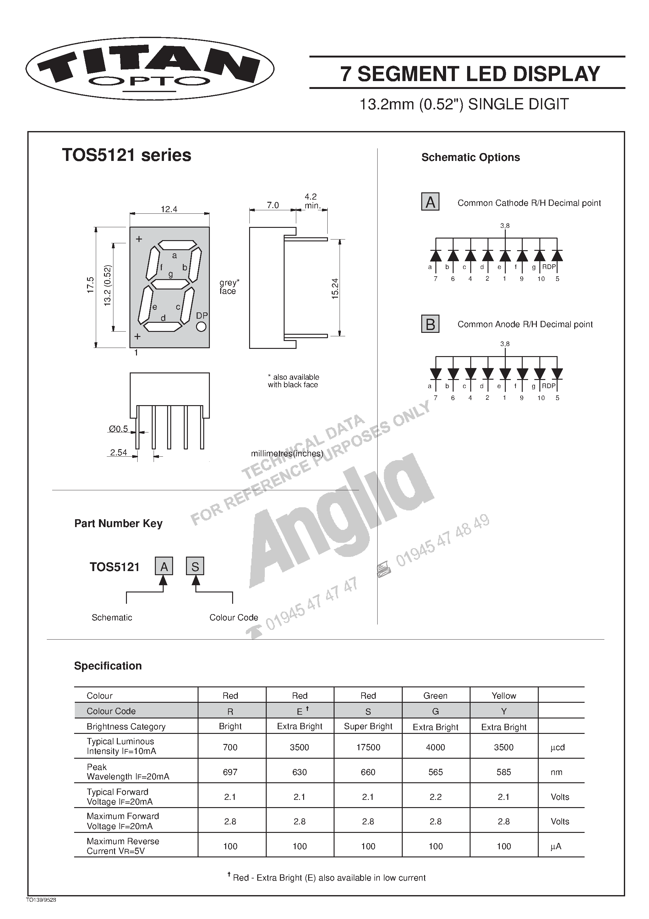 Datasheet TOS5121 - 7 SEGMENT LED DISPLAY page 1