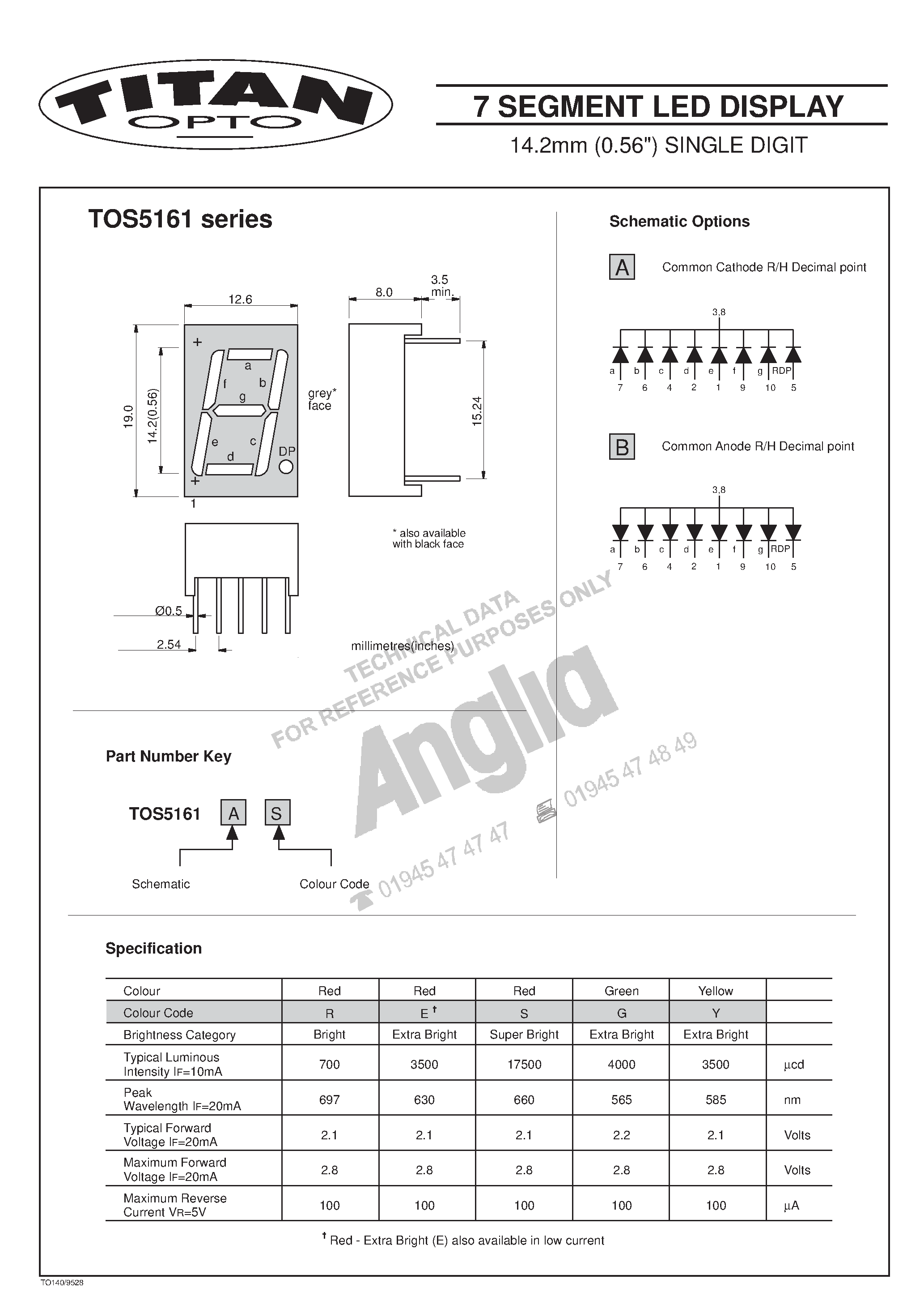 Даташит на микросхему TOS5161 страница 1 Даташит TOS5161 - 7 SEGMENT LED DISPLAY страница 1