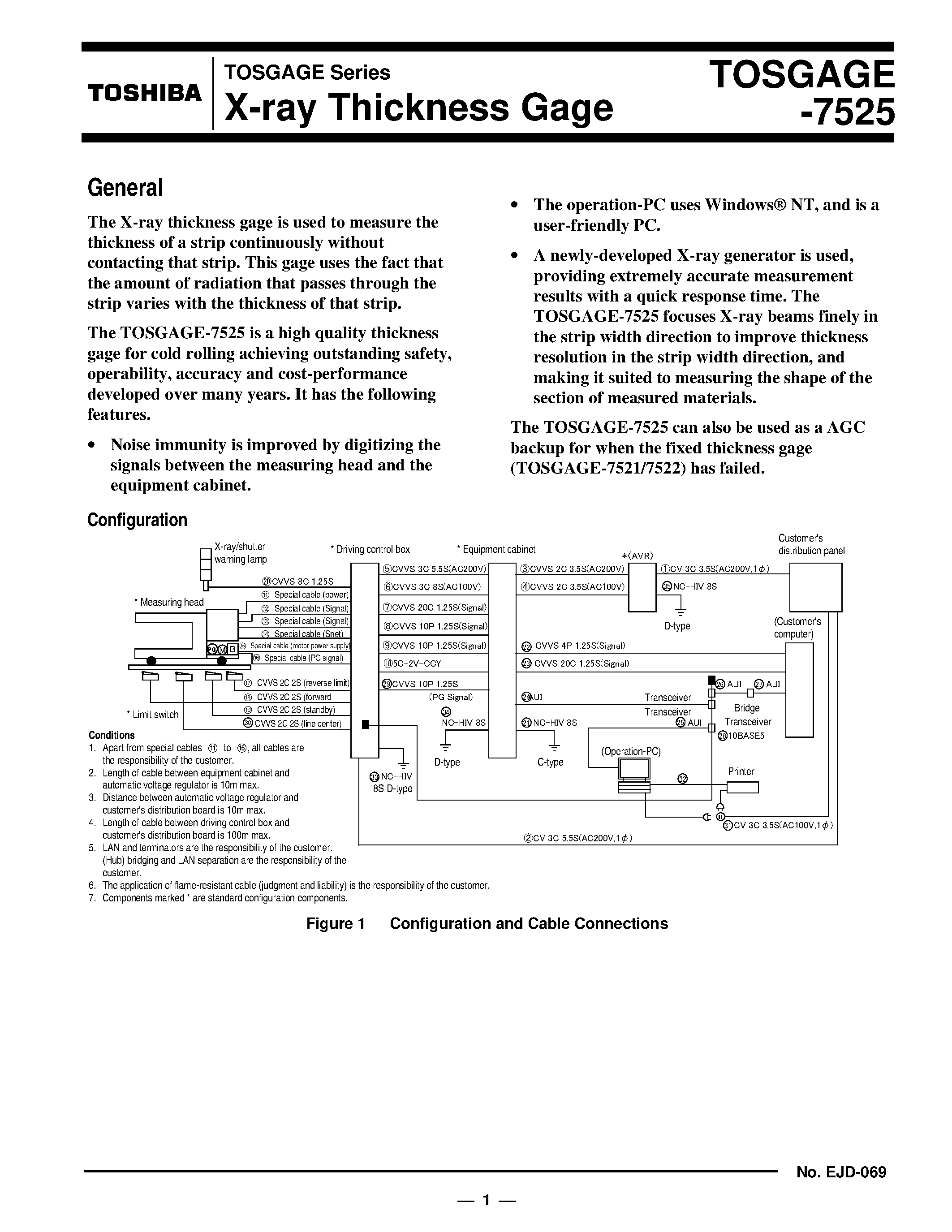 Даташит TOSGAGE-7525 - X-ray Thickness Gage страница 1