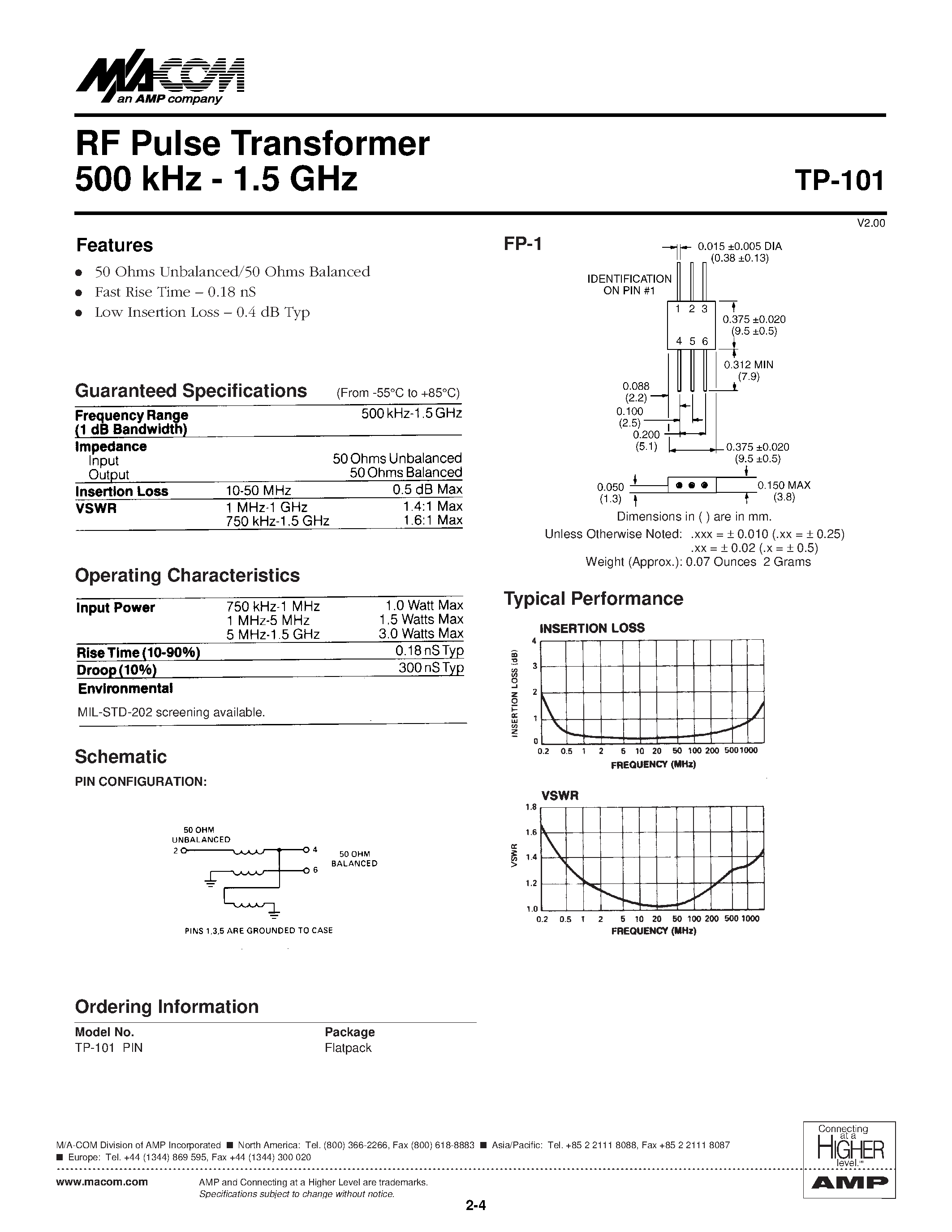 Datasheet TP-101PIN - RF Pulse Transformer 500 kHz - 1.5 GHz page 1