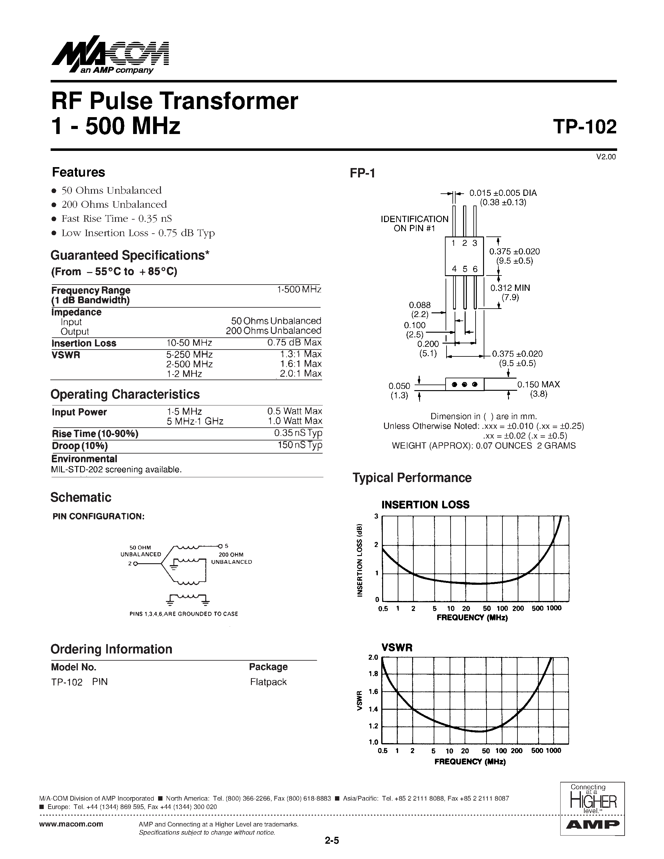 Datasheet TP-102PIN - RF Pulse Transformer 1 - 500 MHz page 1