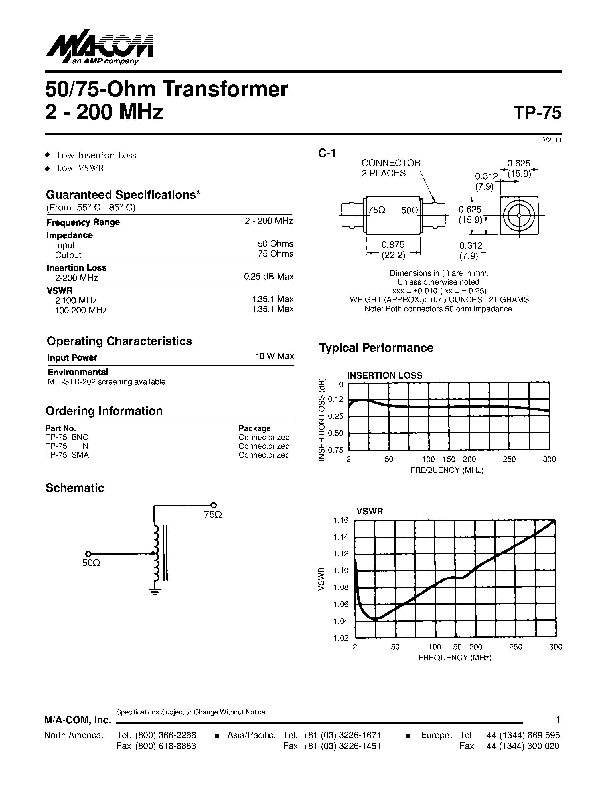 Datasheet TP-75N - 50/75-Ohm Transformer 2 - 200 MHz page 1