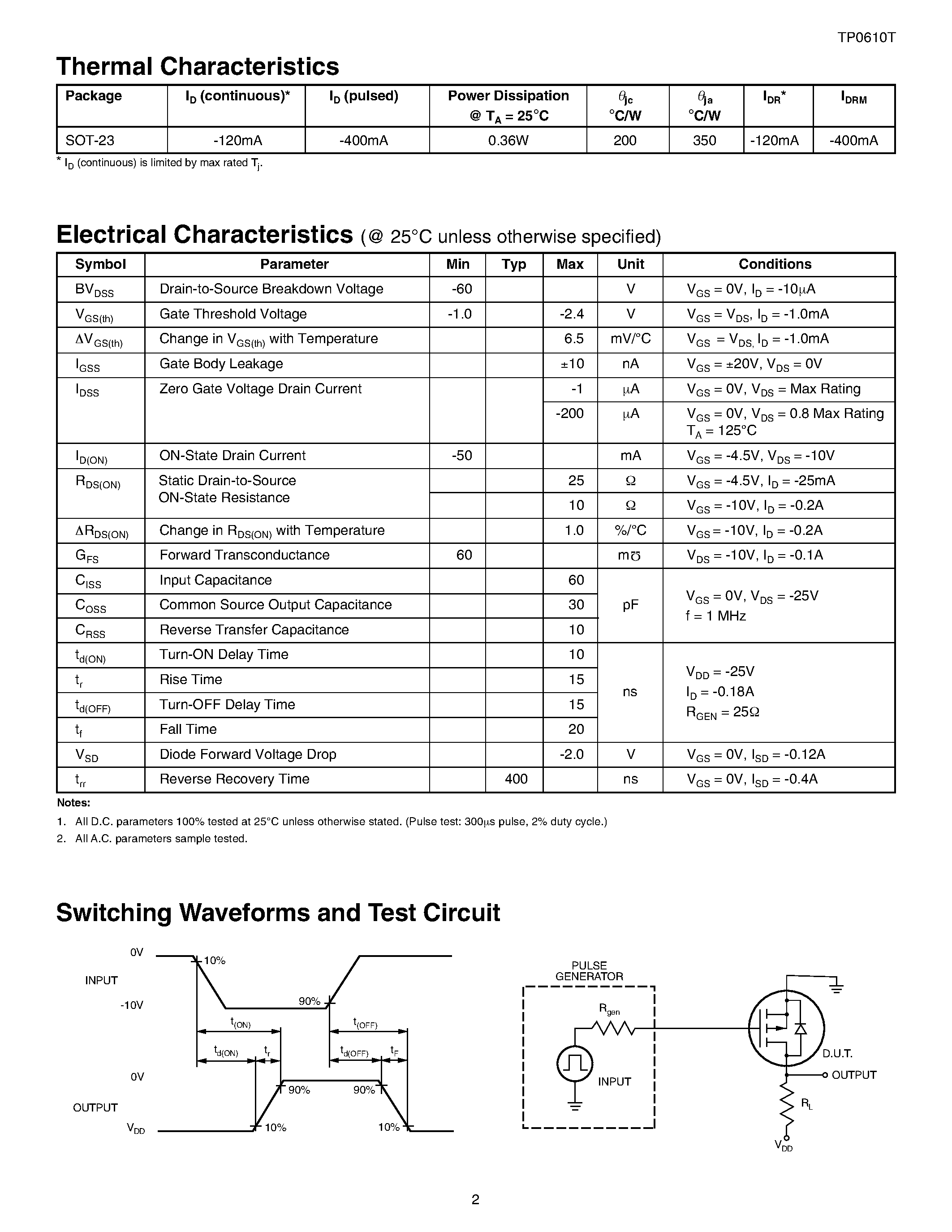 Datasheet TP0610T page 2 Datasheet TP0610T - P-Channel Enhancement-Mode Vertical DMOS FETs page 2