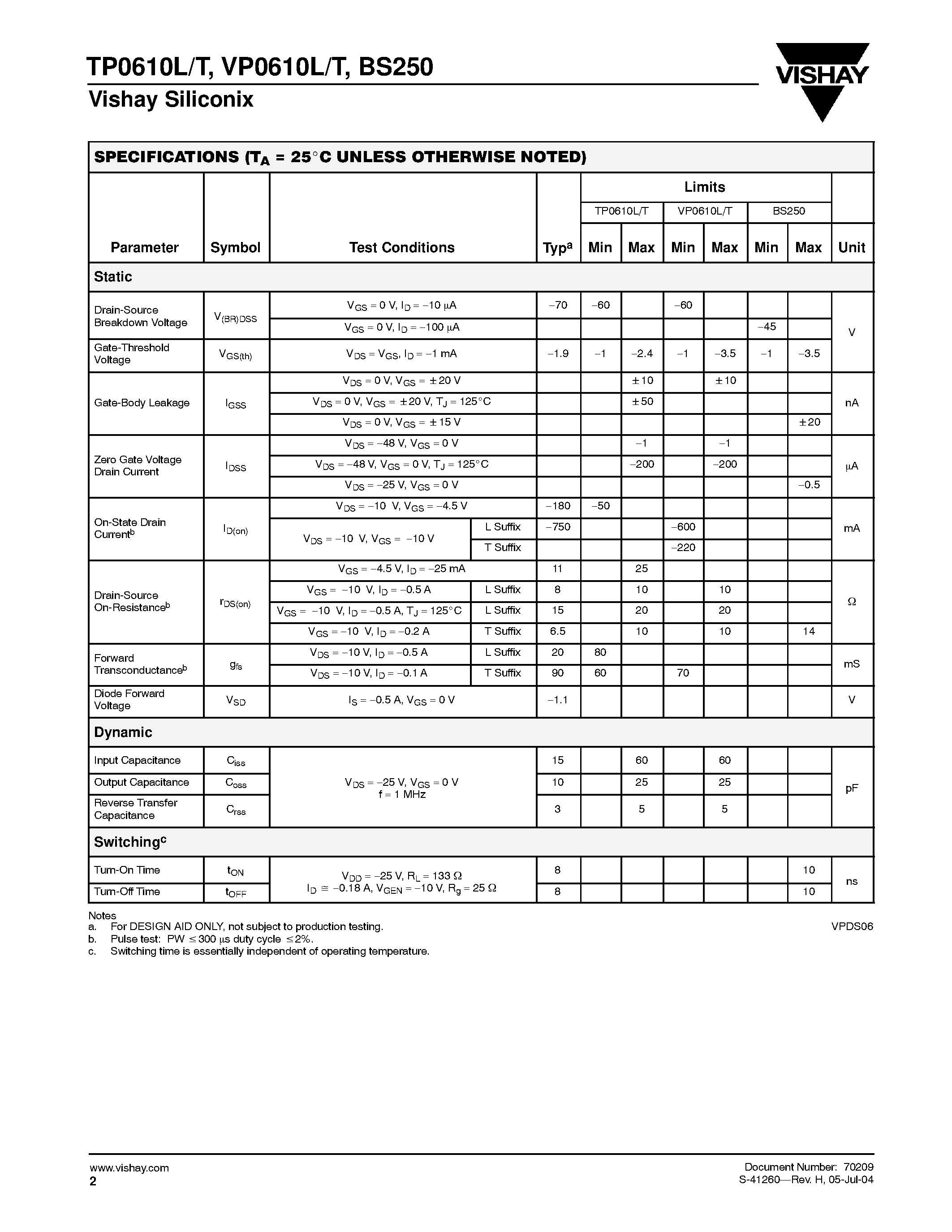 Datasheet TP0610T - P-Channel 60-V (D-S) MOSFET page 2