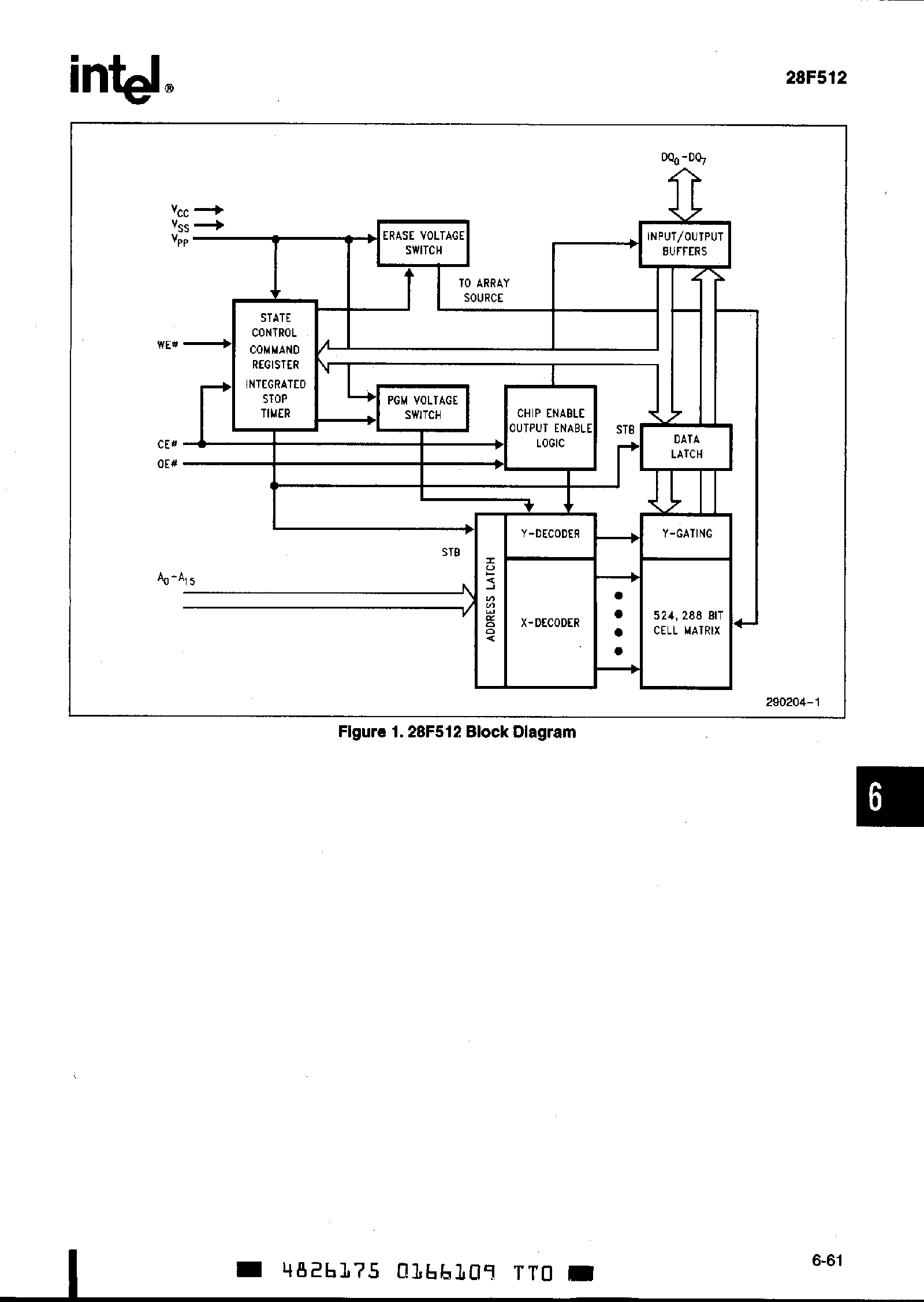 Datasheet TP28F512-120 page 2 Datasheet TP28F512-120 - 512K(64Kx8)CMOS FLASH MEMORY page 2
