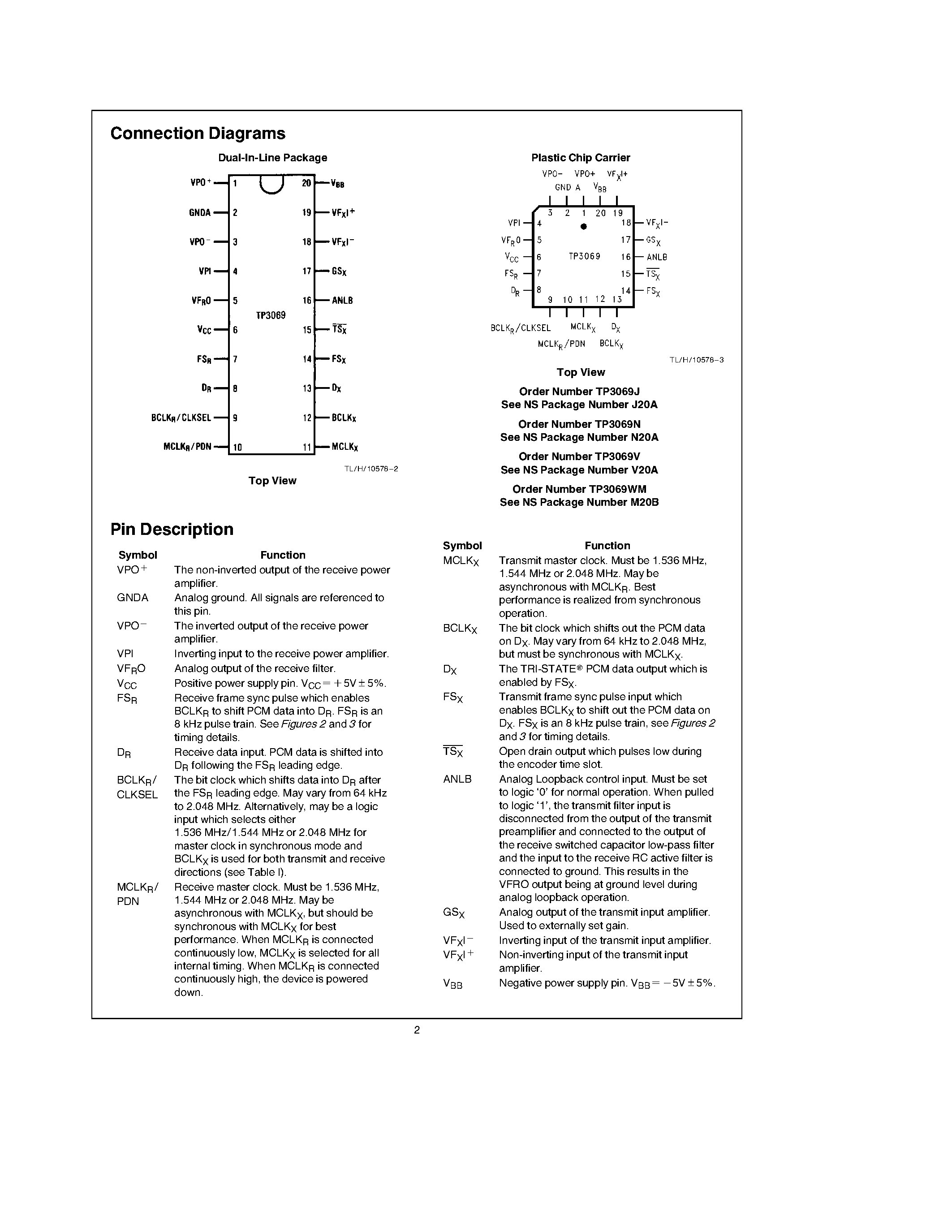 Datasheet TP3069J - Enhanced Serial Interface CMOS CODEC/Filter COMBO page 2