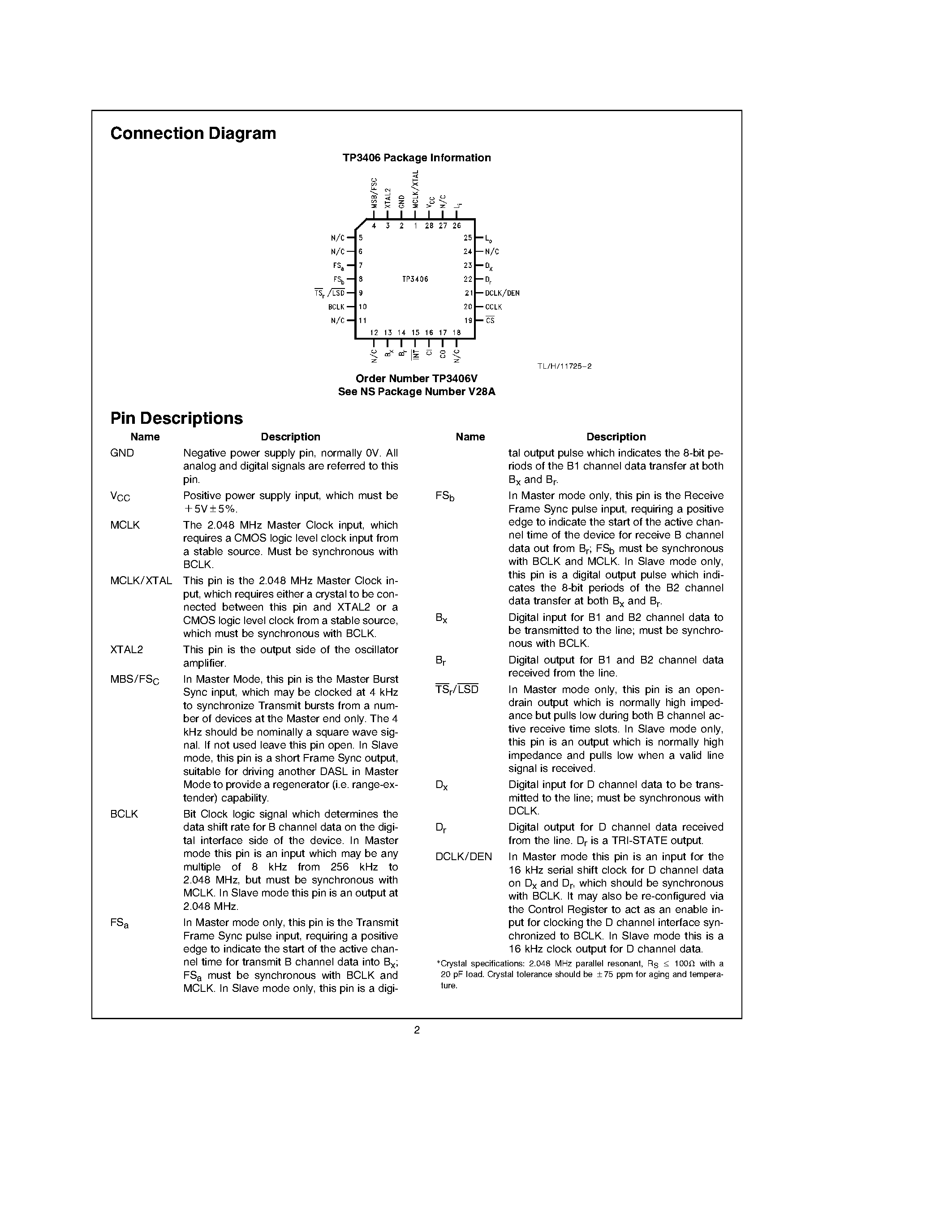 Даташит на микросхему TP3406 страница 2 Даташит TP3406 - DASL Digital Adapter for Subscriber Loops страница 2