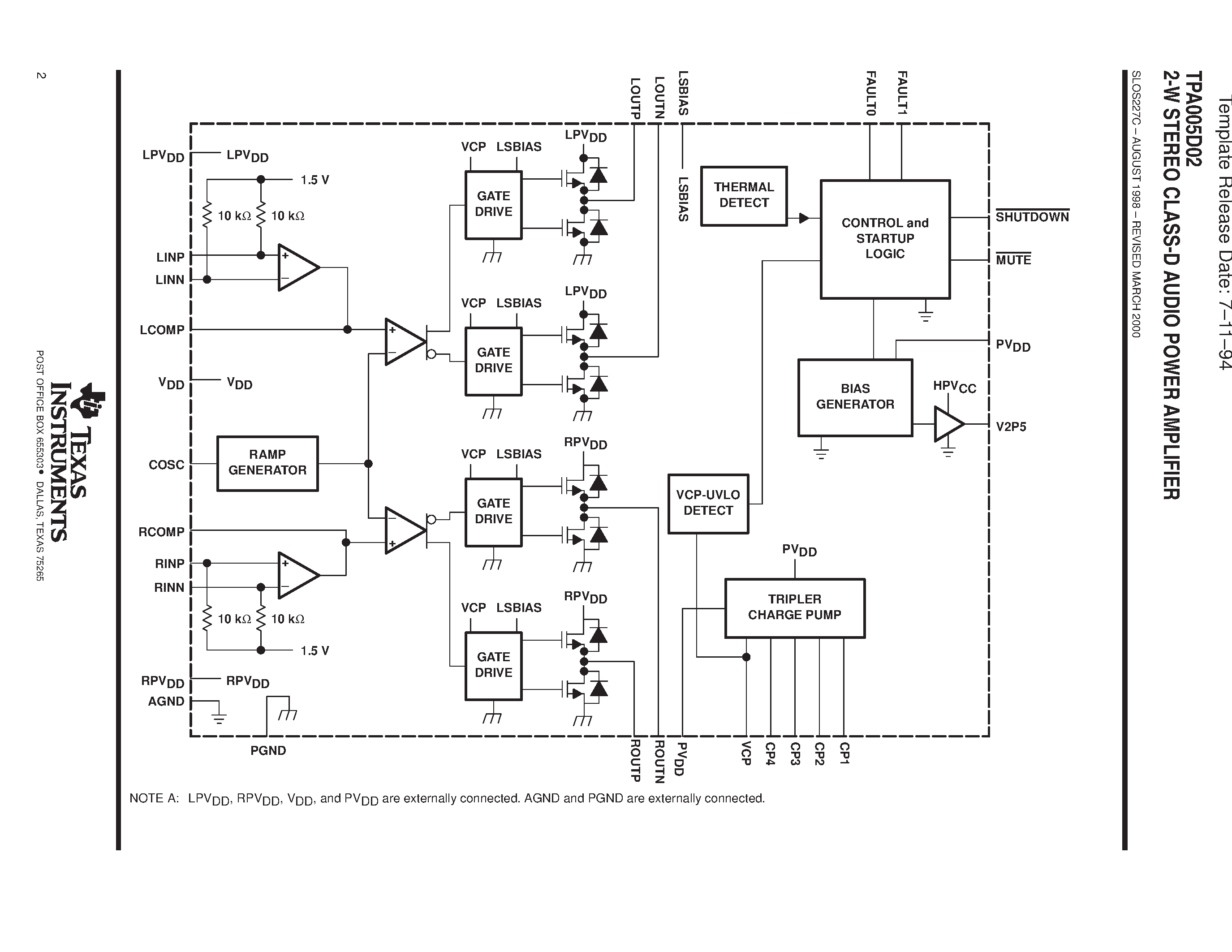 Datasheet TPA005D02 page 2 Datasheet TPA005D02 - 2-W STEREO CLASS-D AUDIO POWER AMPLIFIER page 2
