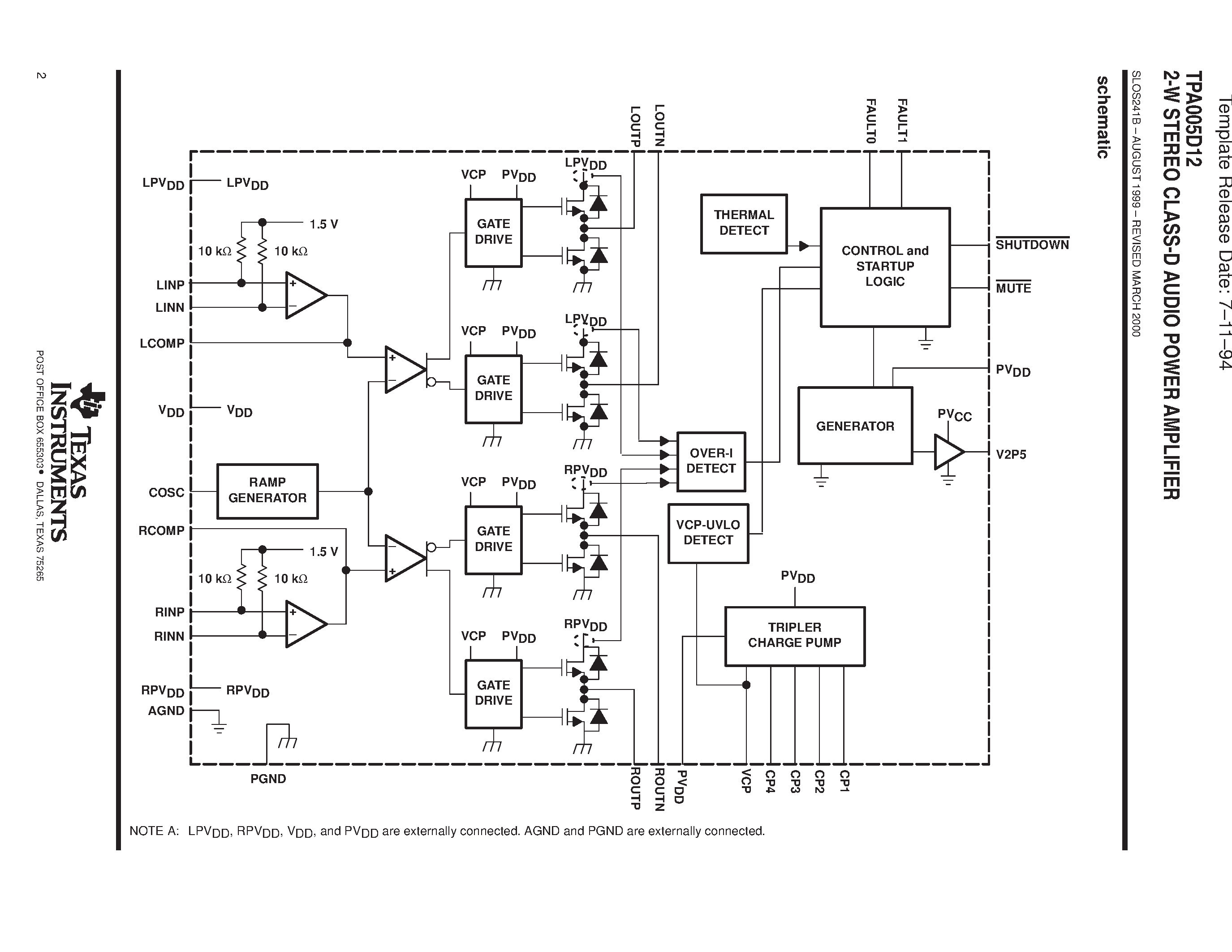 Datasheet TPA005D12 page 2 Datasheet TPA005D12 - 2-W STEREO CLASS-D AUDIO POWER AMPLIFIER page 2
