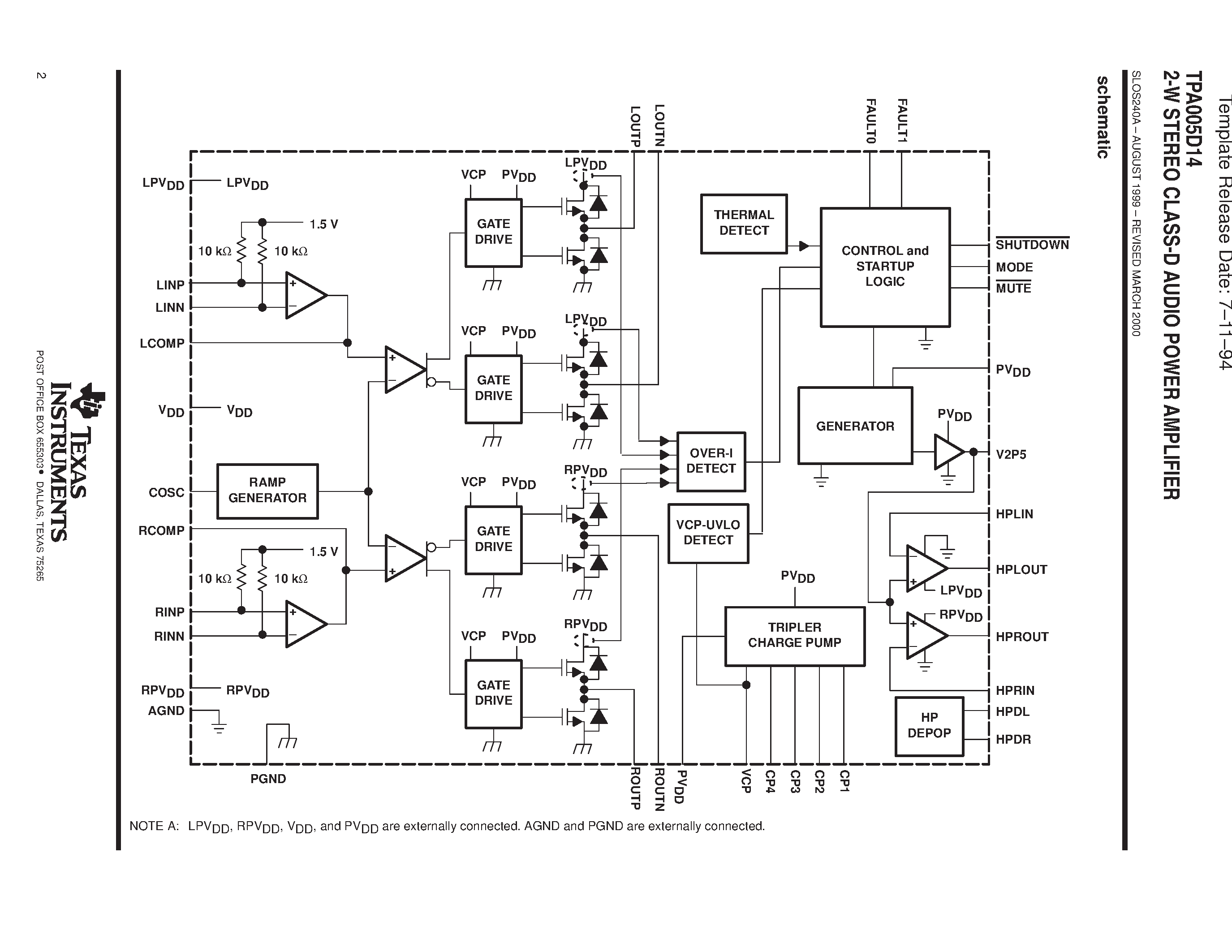 Datasheet TPA005D14 - 2-W STEREO CLASS-D AUDIO POWER AMPLIFIER page 2
