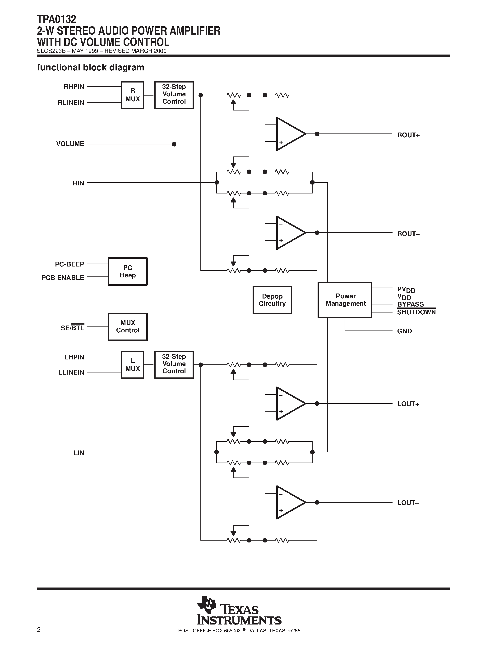 Datasheet TPA0132 - 2-W STEREO AUDIO POWER AMPLIFIER WITH DC VOLUME CONTROL page 2