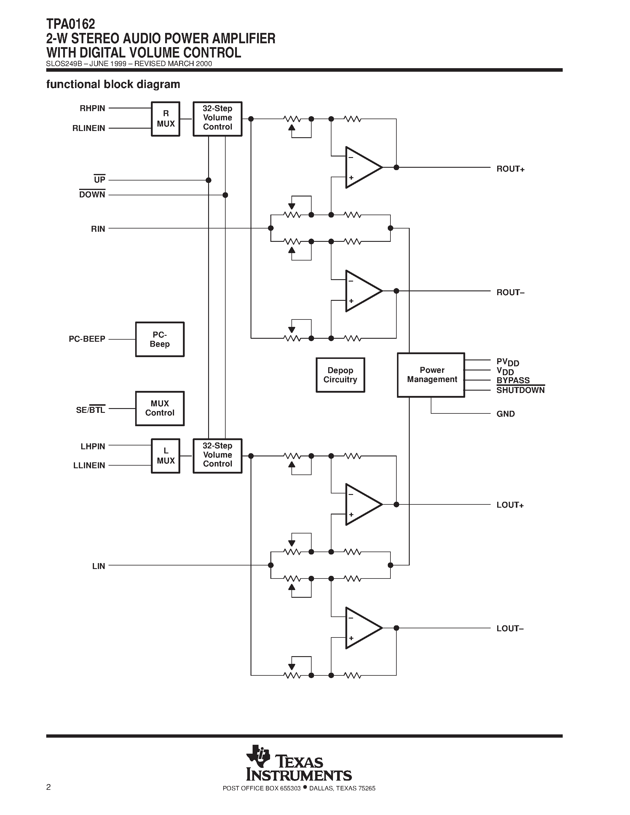 Datasheet TPA0162 page 2 Datasheet TPA0162 - 2-W STEREO AUDIO POWER AMPLIFIER WITH DIGITAL VOLUME CONTROL page 2