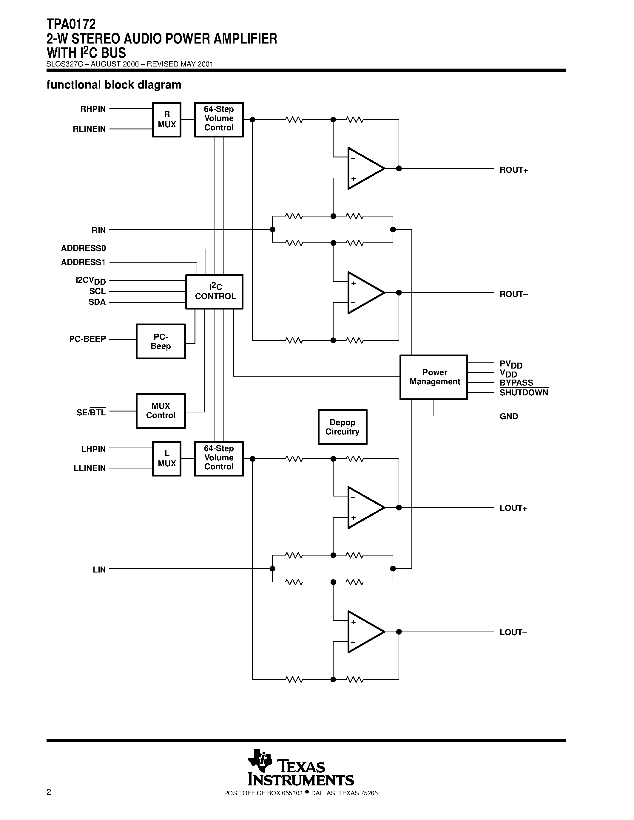 Datasheet TPA0172 page 2 Datasheet TPA0172 - 2-W STEREO AUDIO POWER AMPLIFIER WITH I2C BUS page 2