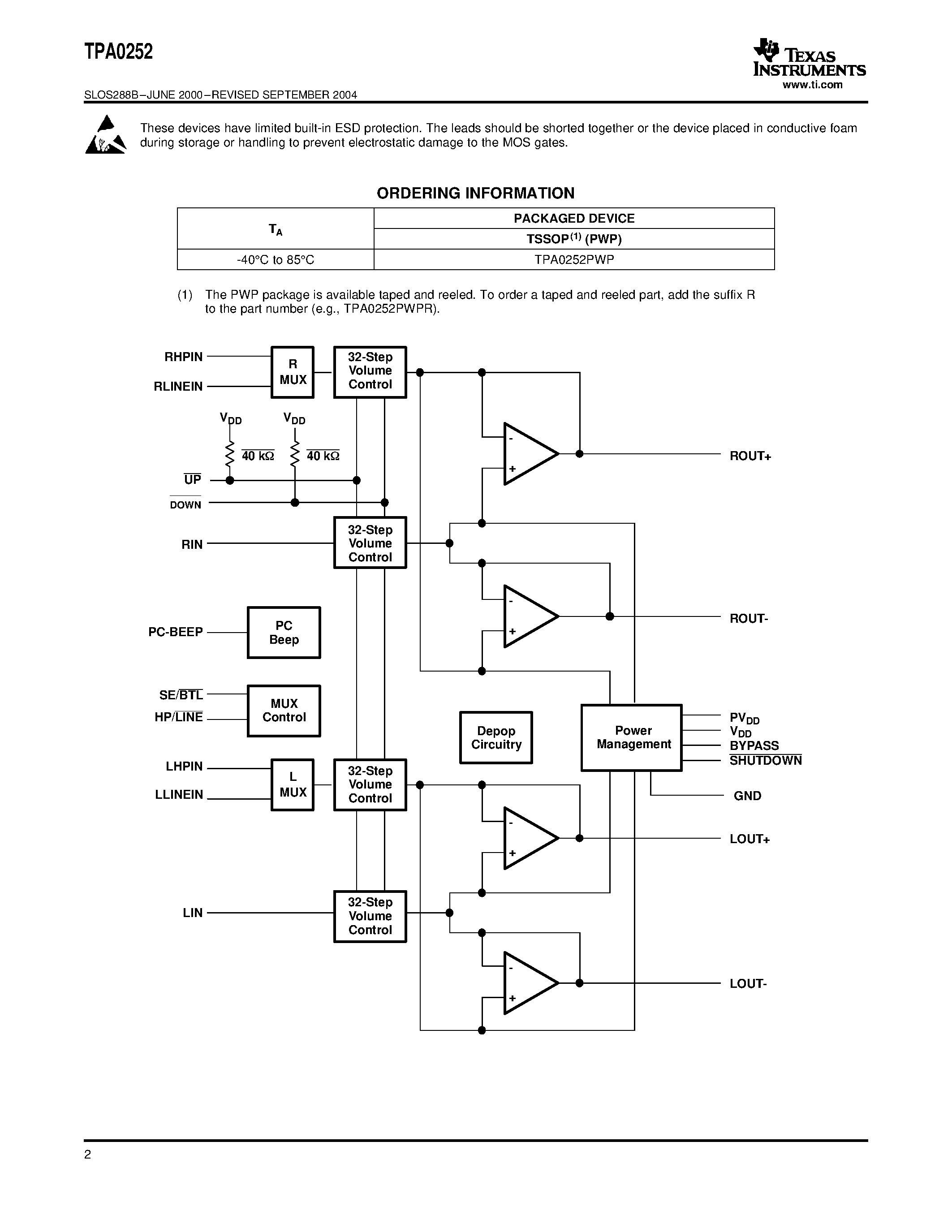 Datasheet TPA0252 - 2.8-W STEREO AUDIO POWER AMPLIFIER WITH DIGITAL VOLUME CONTROL page 2