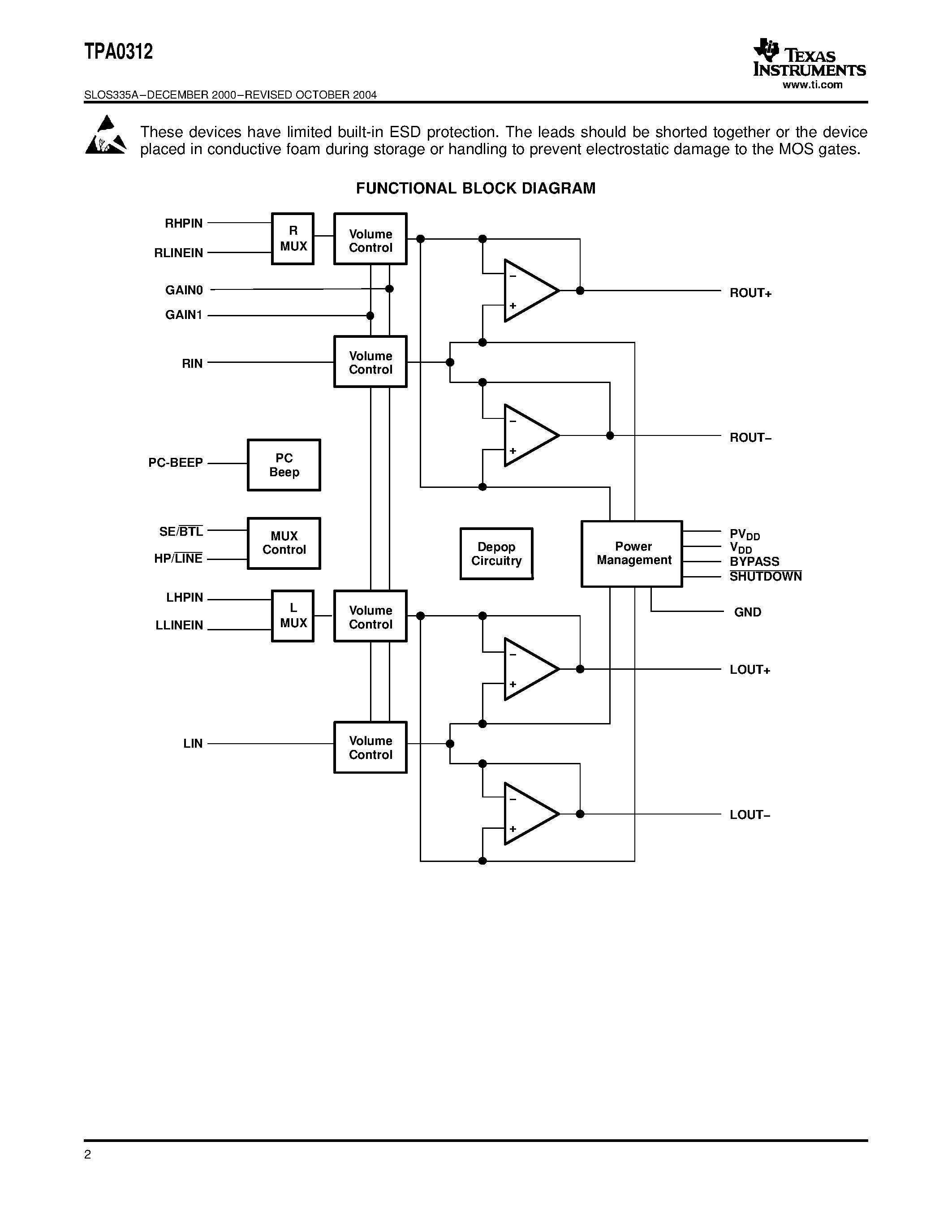 Даташит на микросхему TPA0312 страница 2 Даташит TPA0312 - 2.6-W STEREO AUDIO POWER AMPLIFIER WITH FOUR SELECTABLE GAIN SETTINGS AND MUX CONTROL страница 2