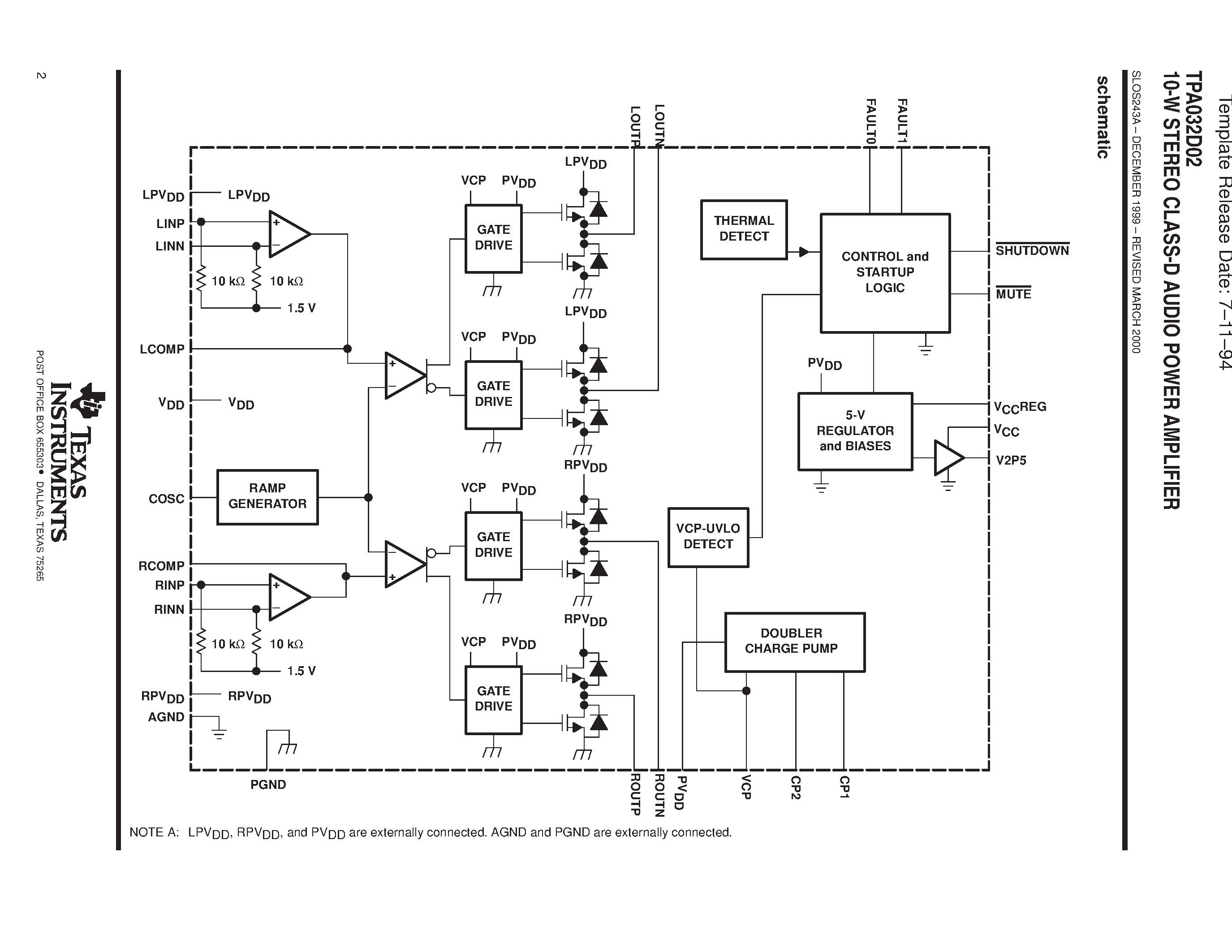 Datasheet TPA032D02 - 10-W STEREO CLASS-D AUDIO POWER AMPLIFIER page 2