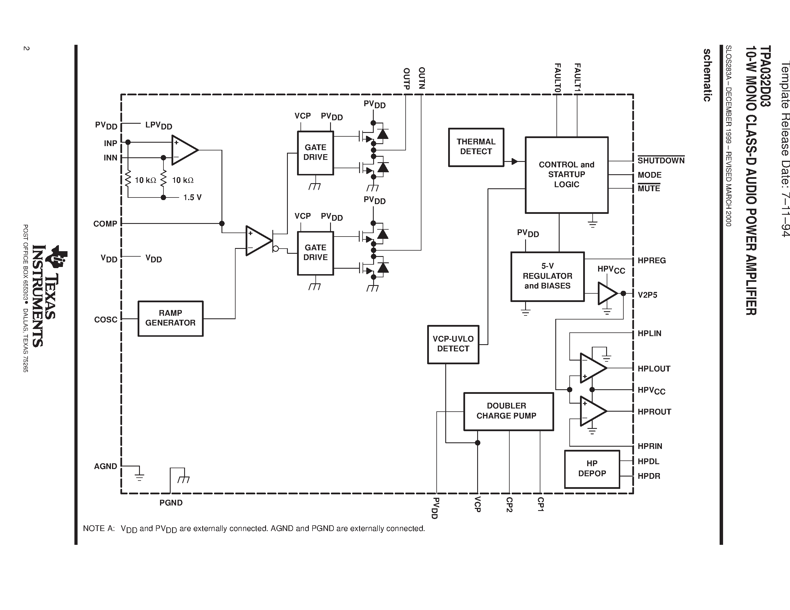 Datasheet TPA032D03 - 10-W MONO CLASS-D AUDIO POWER AMPLIFIER page 2