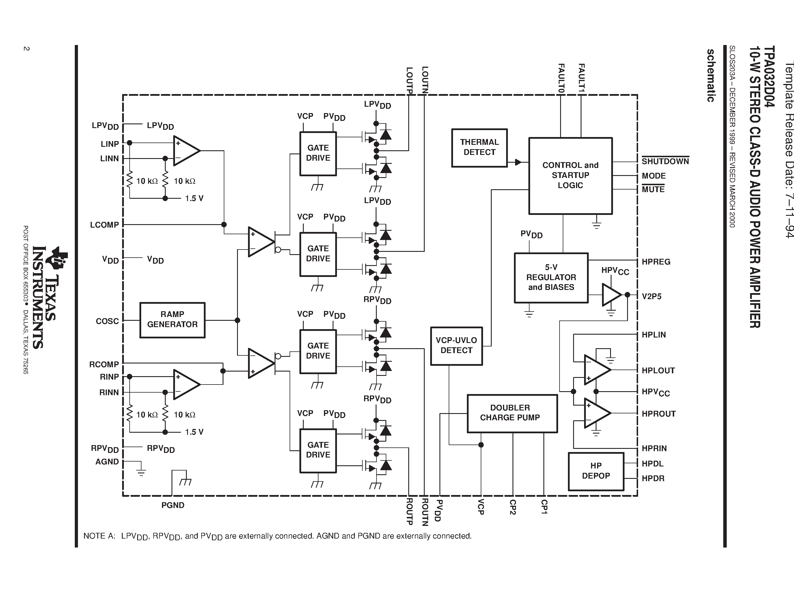 Даташит на микросхему TPA032D04 страница 2 Даташит TPA032D04 - 10-W STEREO CLASS-D AUDIO POWER AMPLIFIER страница 2