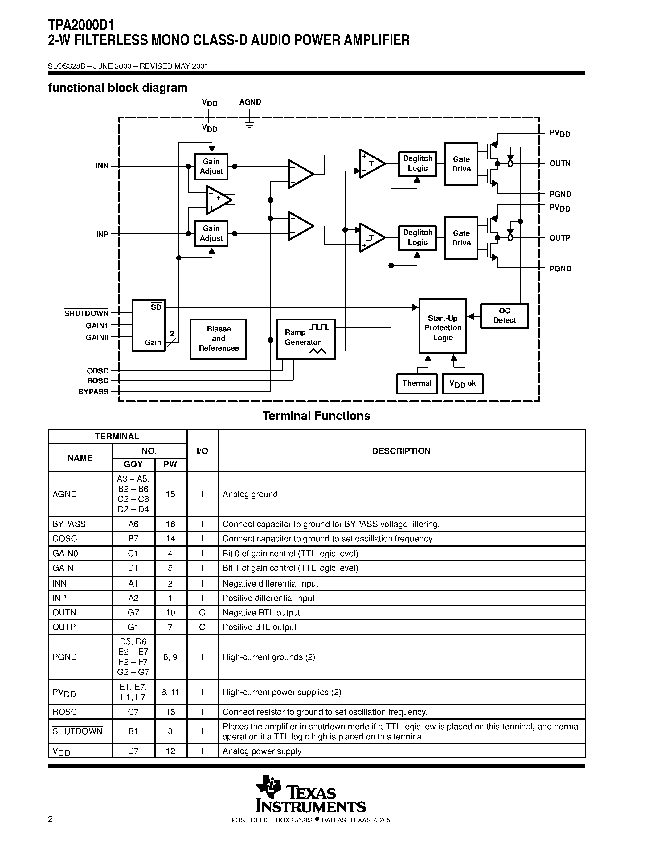 Datasheet TPA2000D1 - 2-W FILTERLESS MONO CLASS-D AUDIO POWER AMPLIFIER page 2