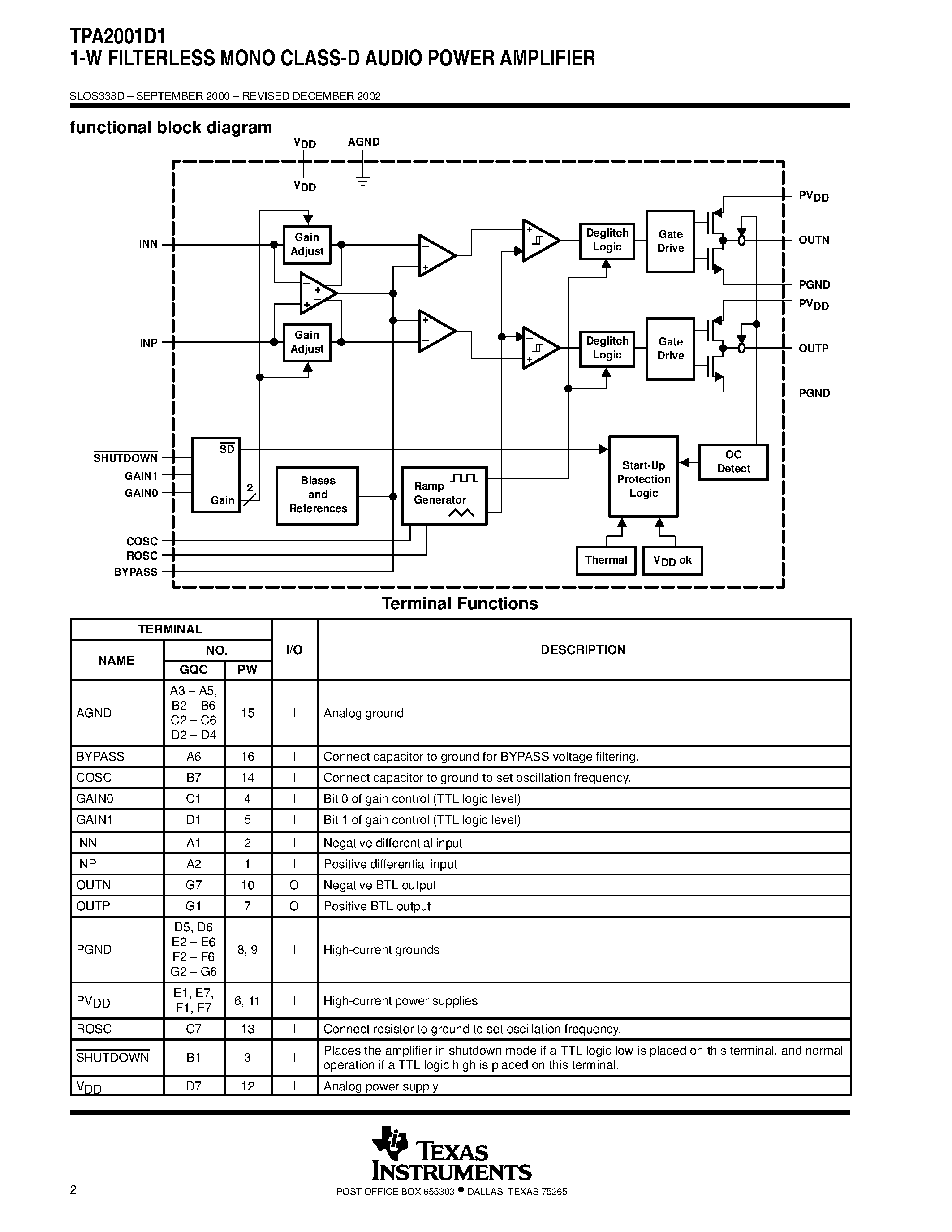 Datasheet TPA2001D1 - 1-W FILTERLESS MONO CLASS-D AUDIO POWER AMPLIFIER page 2