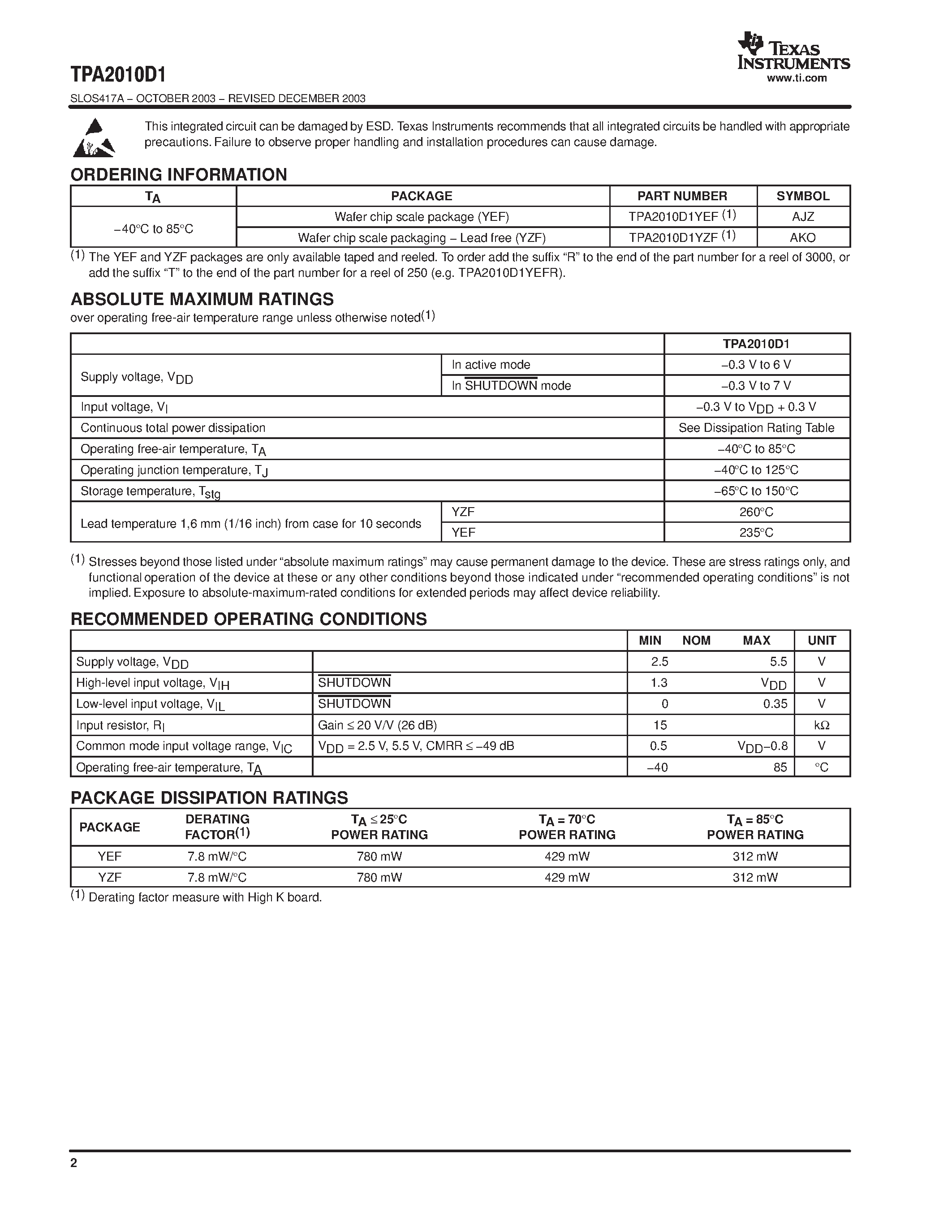 Datasheet TPA2010D1 page 2 Datasheet TPA2010D1 - 2.5-W MONO FILTER-FREE CLASS-D AUDIO POWER AMPLIFIER page 2