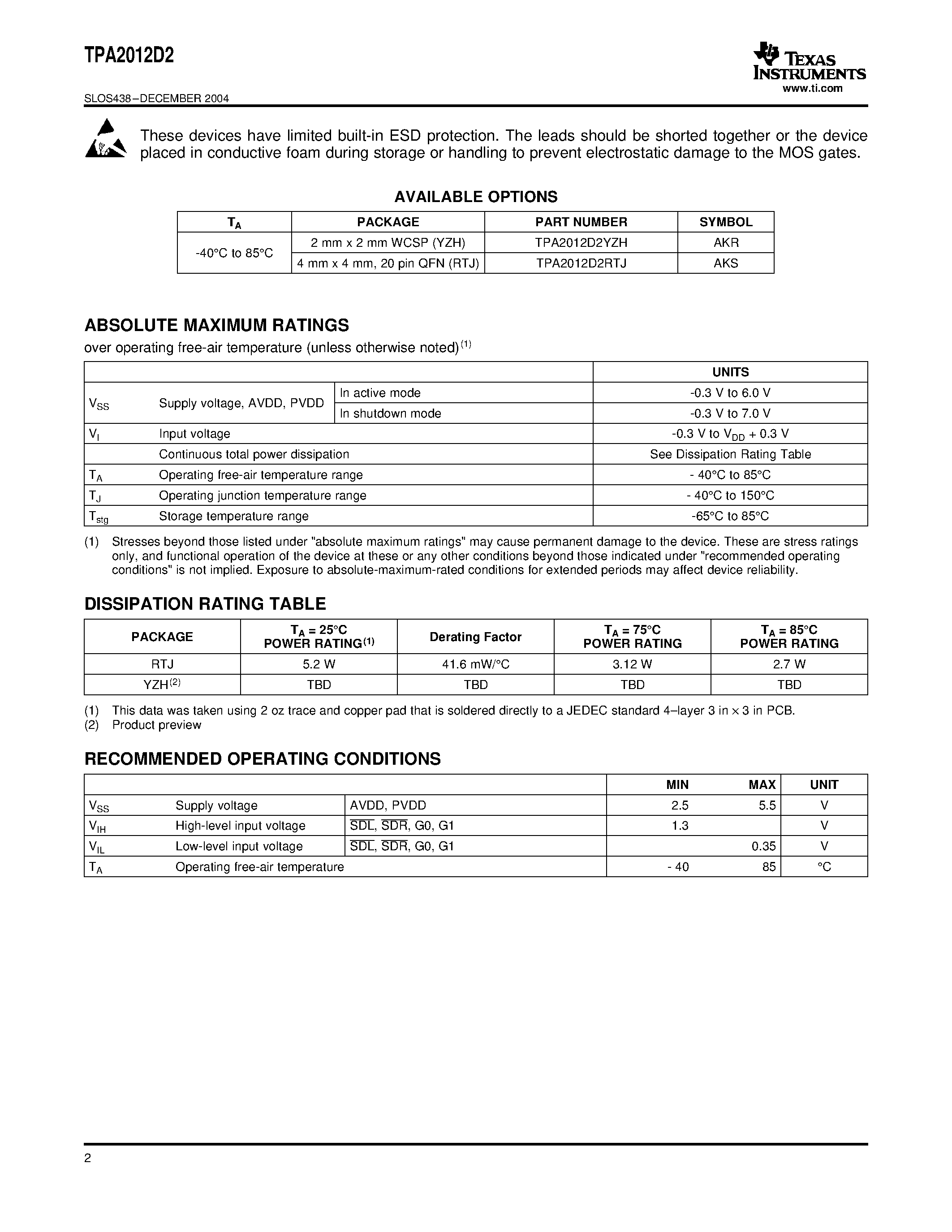 Datasheet TPA2012D2 - 2.1 W/CH STEREO FILTER-FREE CLASS-D AUDIO POWER AMPLIFIER page 2