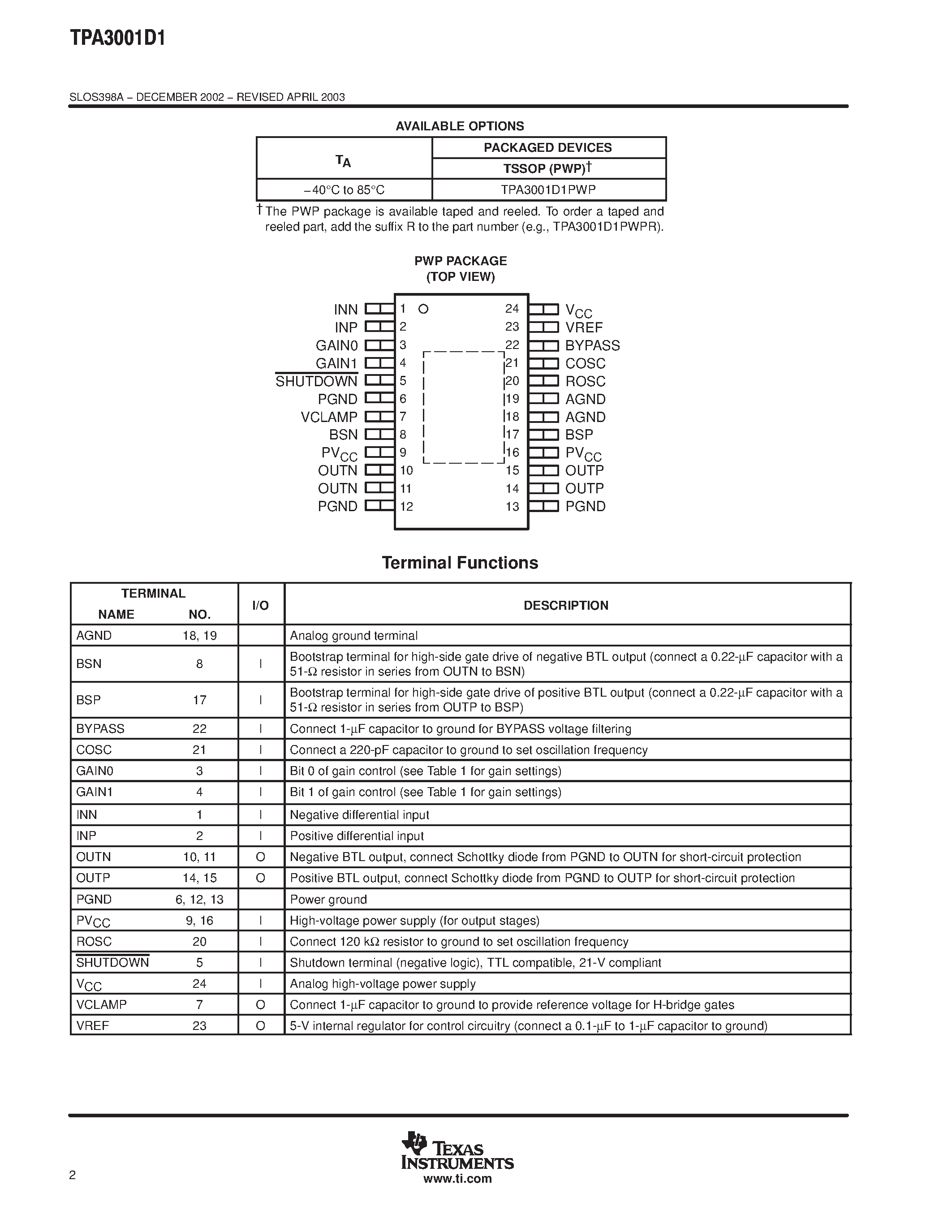 Datasheet TPA3001D1 - 20 W MONO CLASS D AUDIO POWER AMPLIFIER page 2