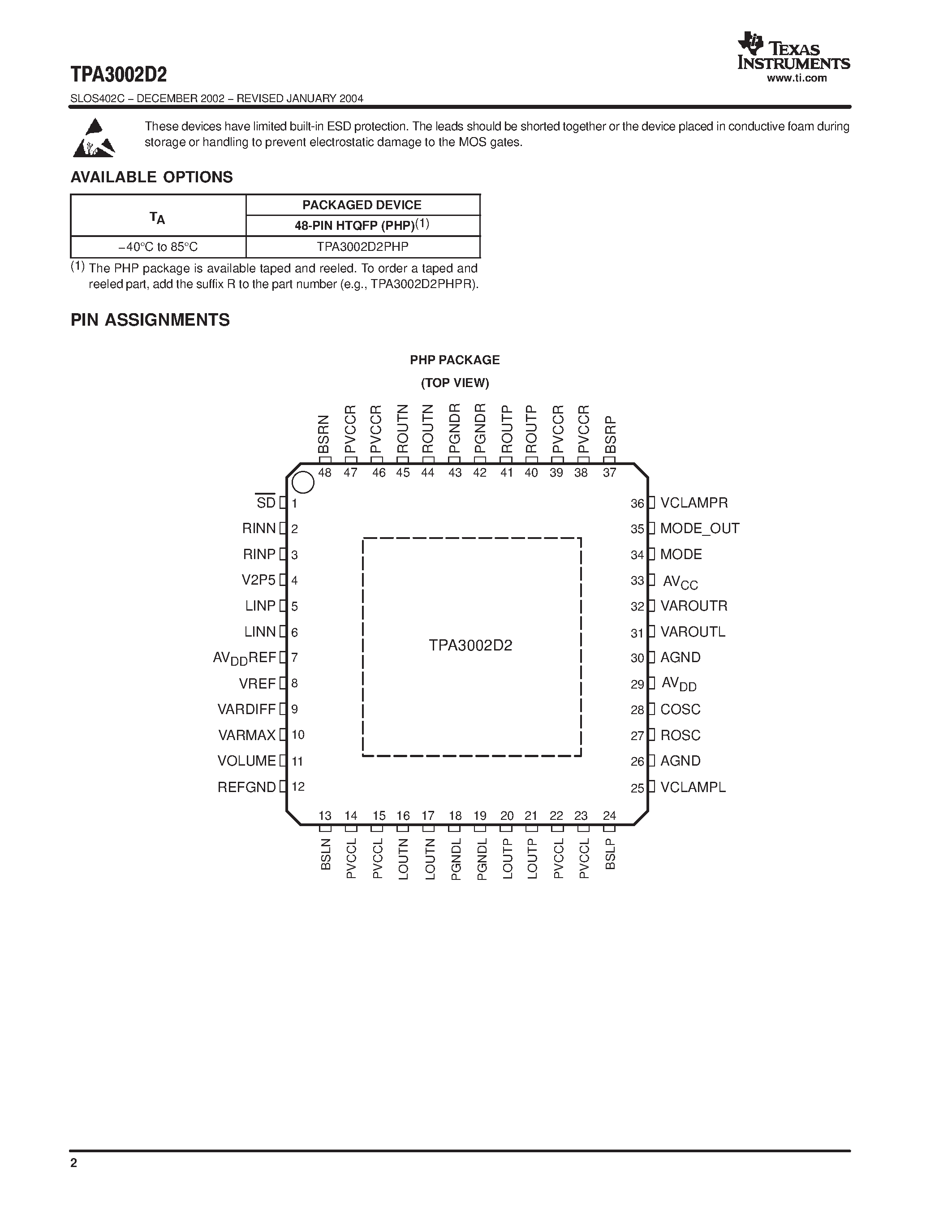 Datasheet TPA3002D2 - 9-W STEREO CLASS-D AUDIO POWER AMPLIFIER WITH DC VOLUME CONTROL page 2