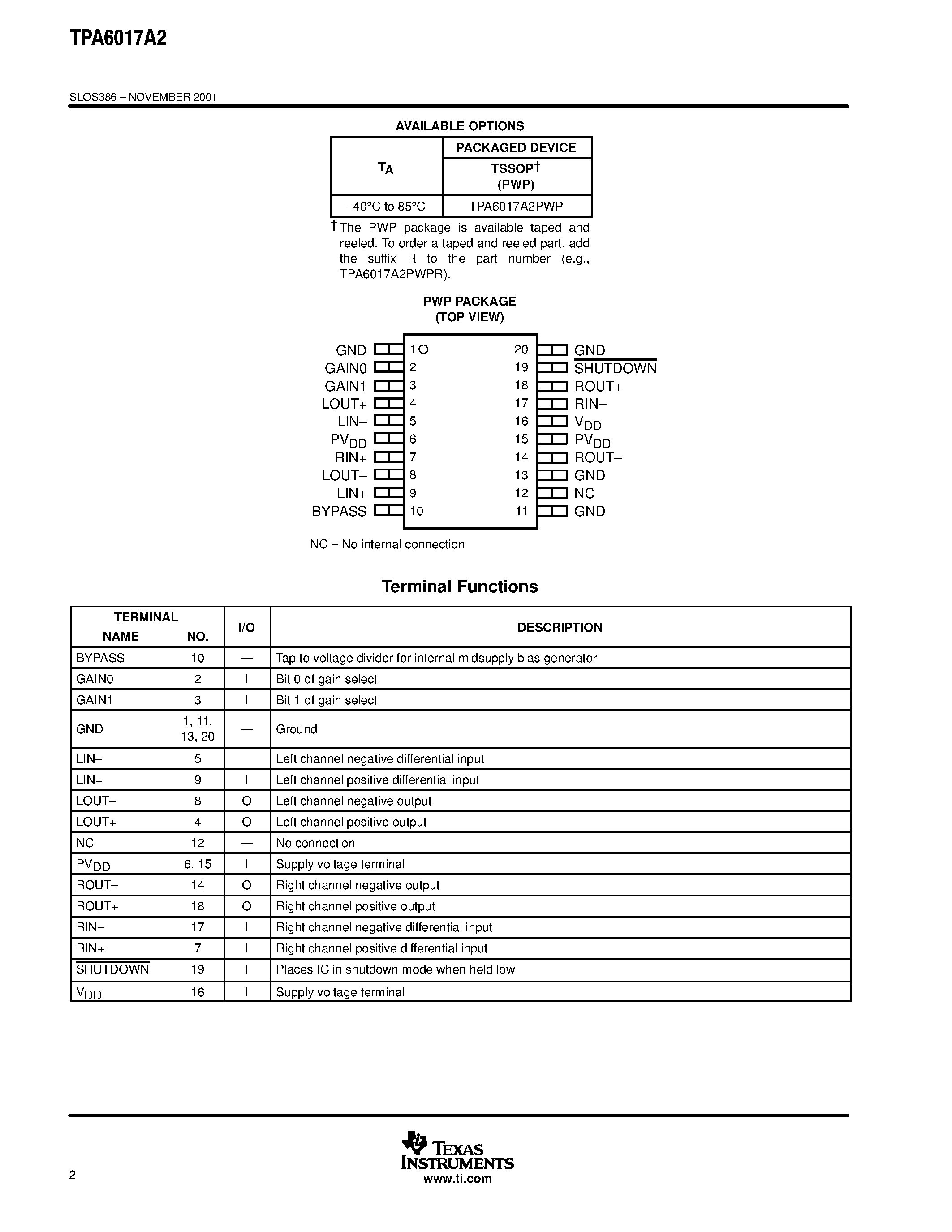Datasheet TPA6017A2 - 2 W STEREO AUDIO POWER AMPLIFIER WITH FOUR SELECTABLE GAIN SETTINGS page 2