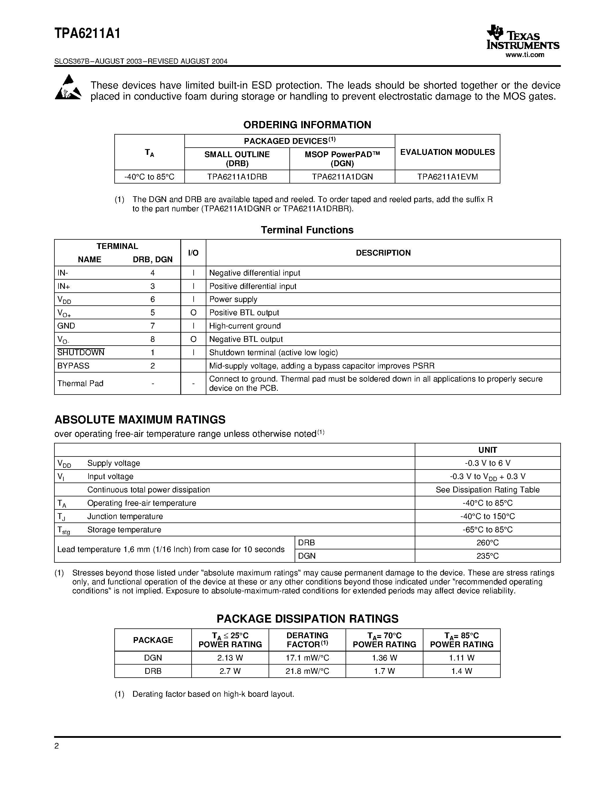 Datasheet TPA6211A1 - 3.1-W MONO FULLY DIFFERENTIAL AUDIO POWER AMPLIFIER page 2