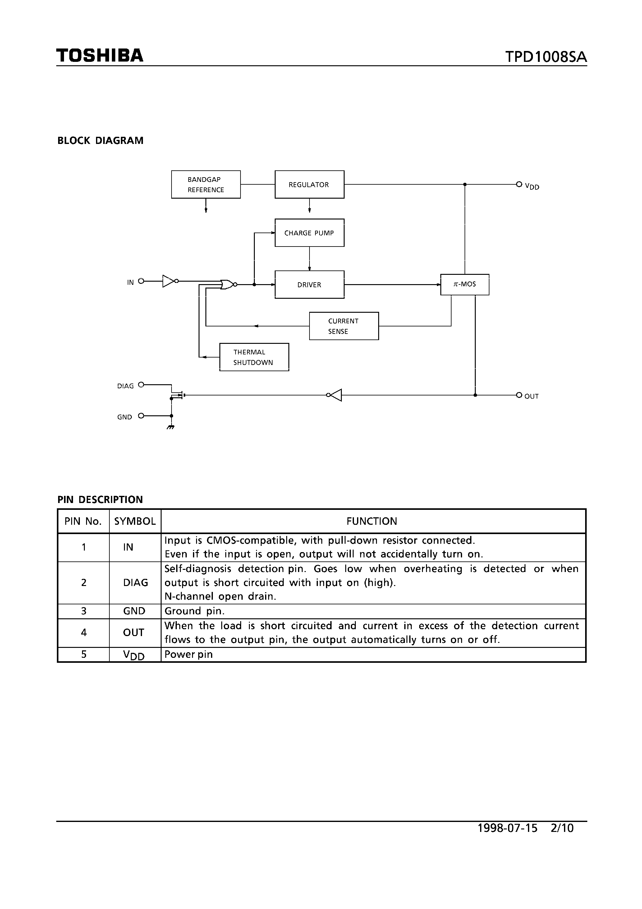 Datasheet TPD1008SA - HIGH SIDE POWER SWITCH FOR MOTORS/SOLENOIDS/ AND LAMP DRIVERS page 2