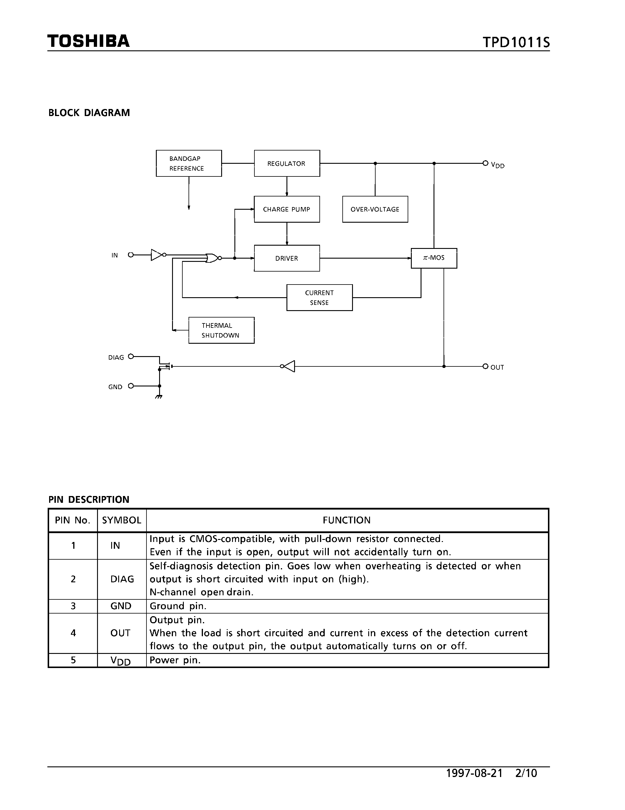 Datasheet TPD1011S - HIGH SIDE POWER SWITCH FOR MOTORS SOLENOIDS AND LAMP DRIVERS page 2