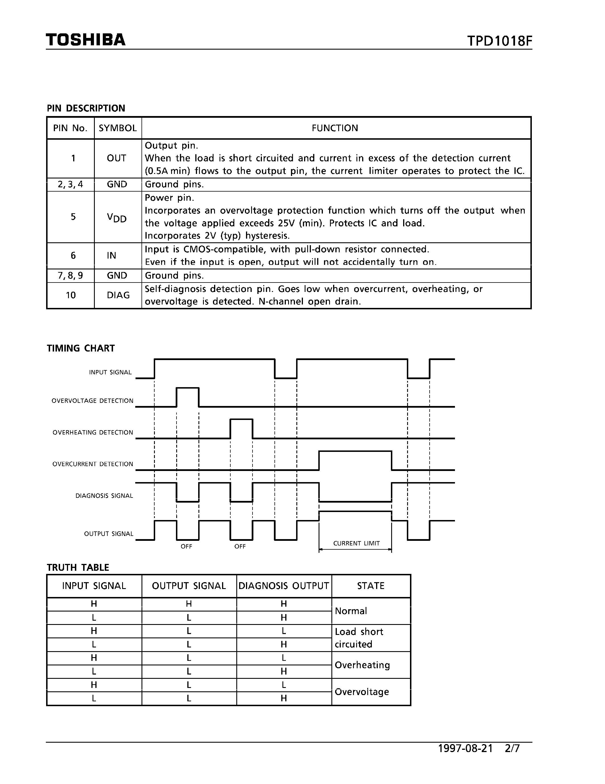 Datasheet TPD1018 - HIGH SIDE POWER SWITCH FOR MOTORS SOLENOIDS AND LAMP DRIVERS page 2