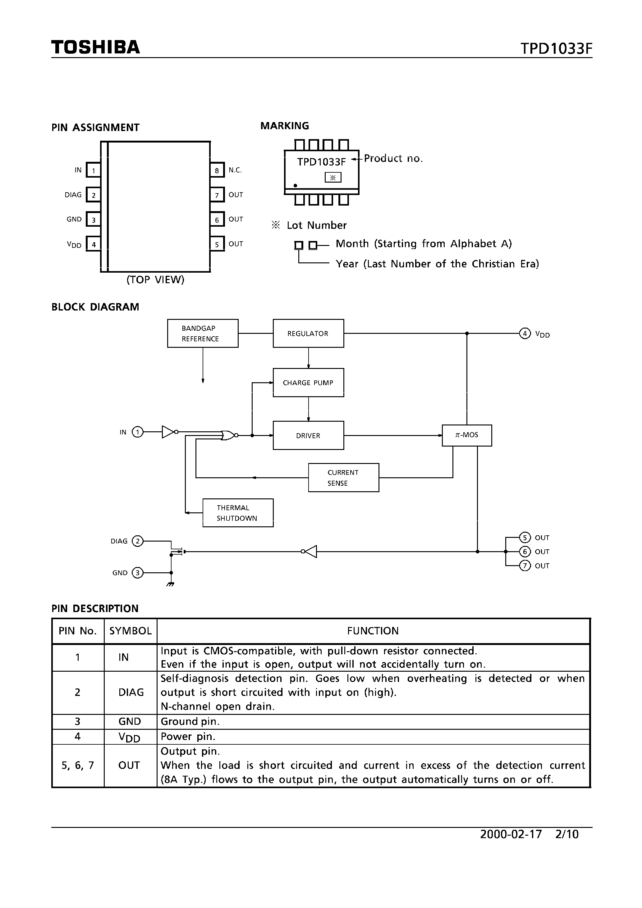 Datasheet TPD1033F - HIGH SIDE POWER SWITCH FOR MOTORS/ SOLENOIDS AND LAMP DRIVERS page 2