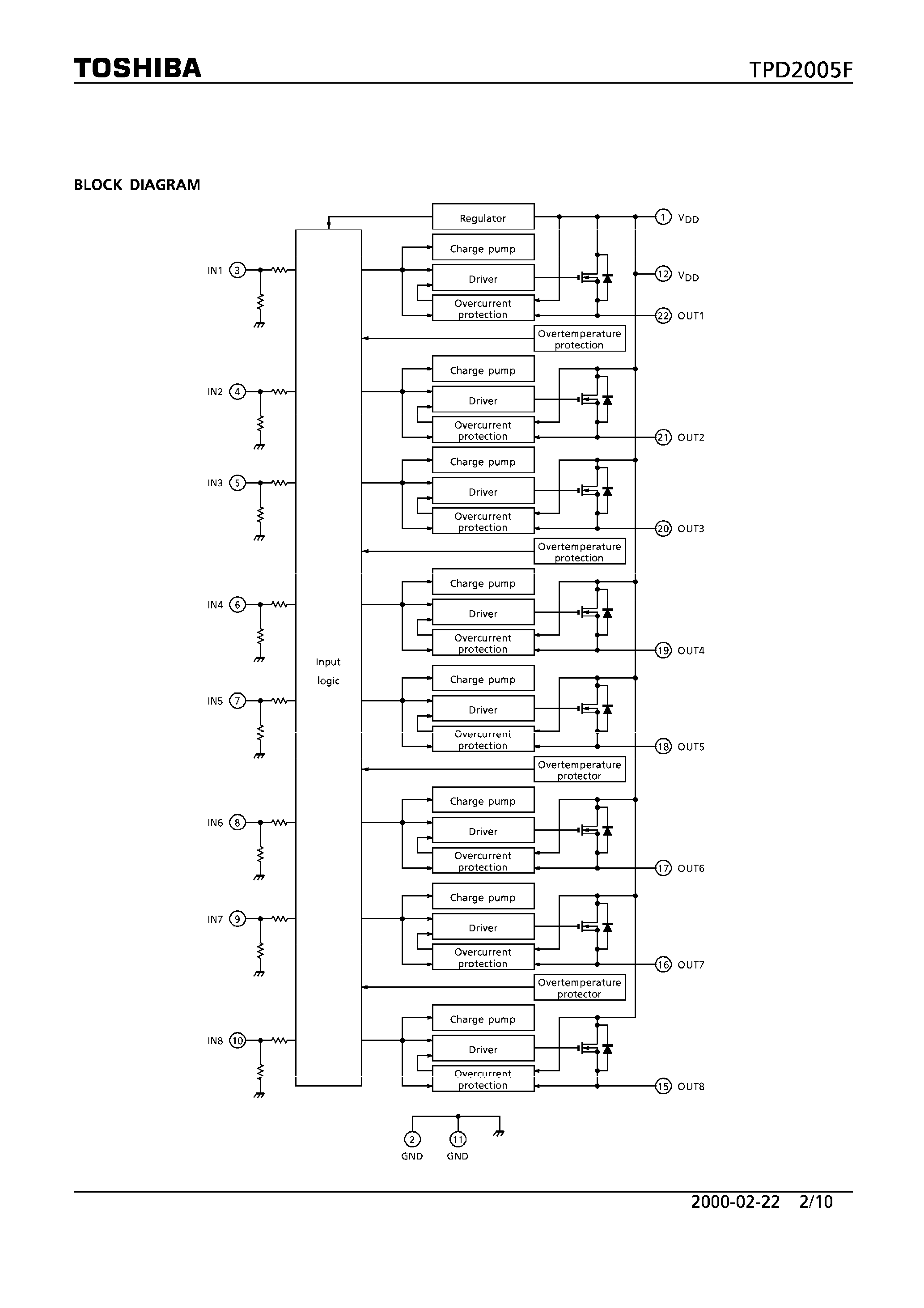 Datasheet TPD2005F - HIGH SIDE POWER SWITCH ARRAY FOR MOTORS/ SOLENOIDS/ AND LAMP DRIVES page 2